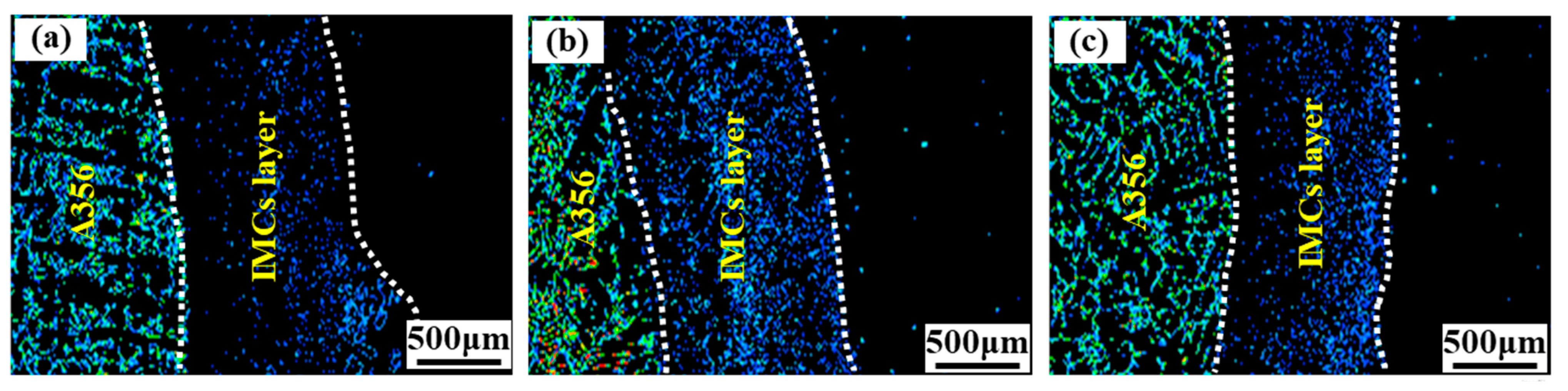 Metals 12 00766 g005