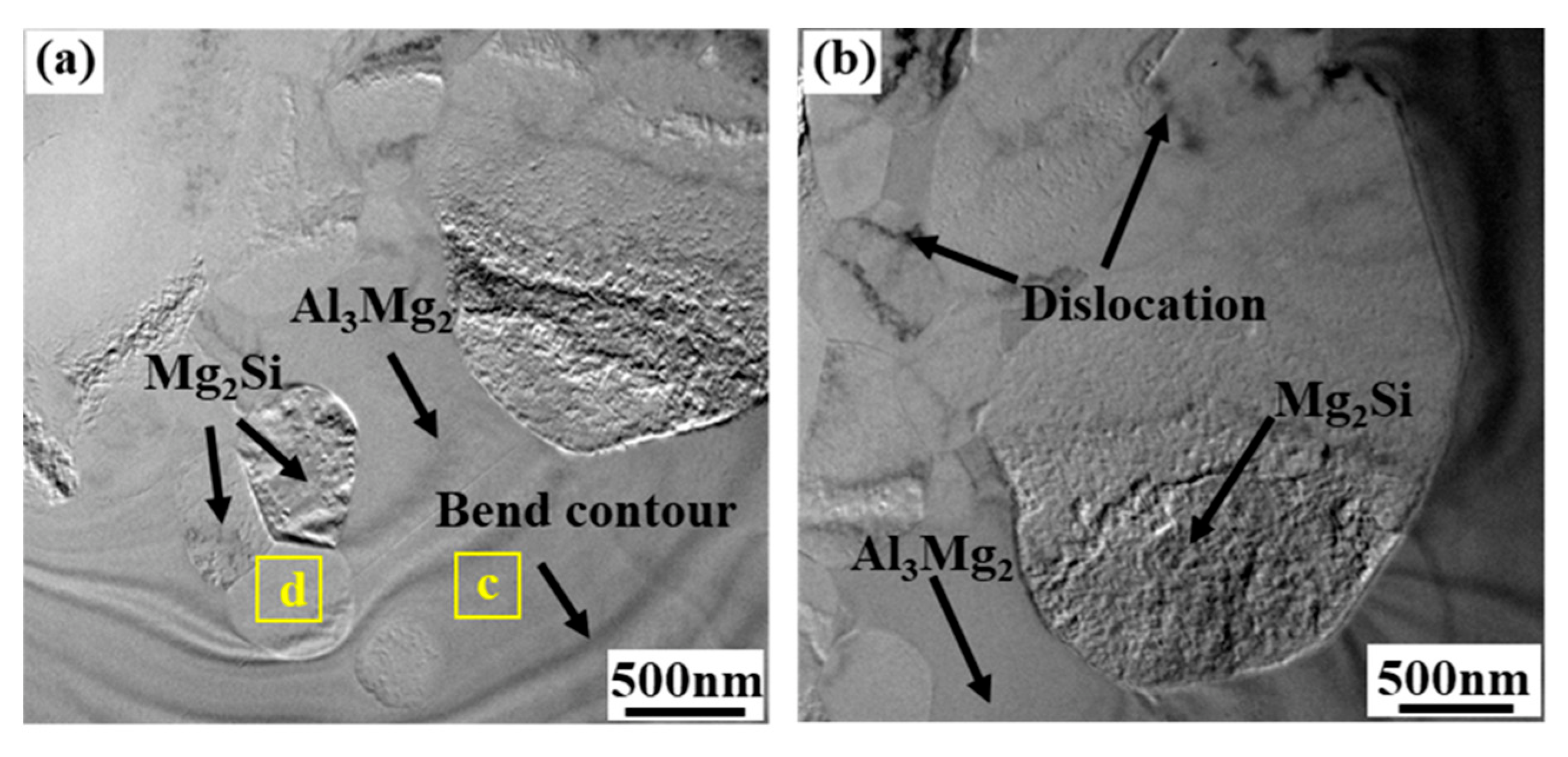 Metals 12 00766 g008a