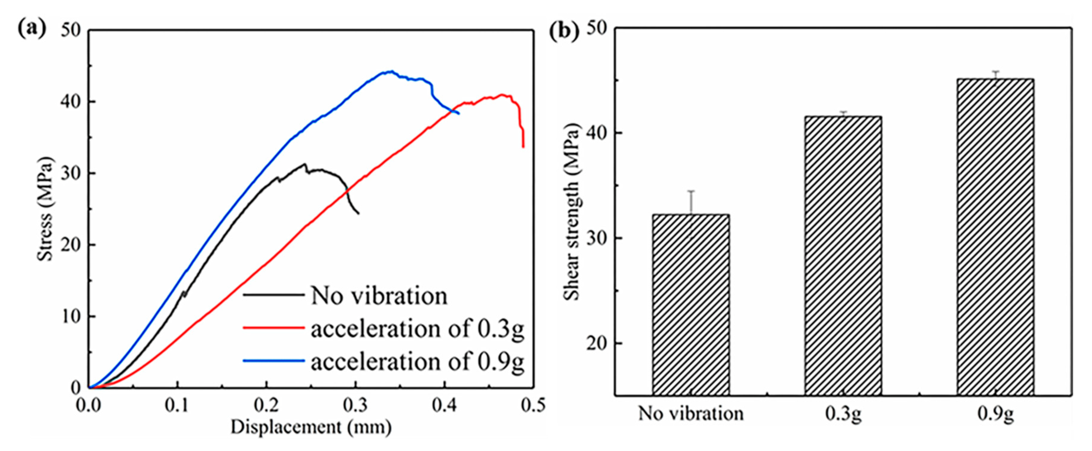 Metals 12 00766 g009