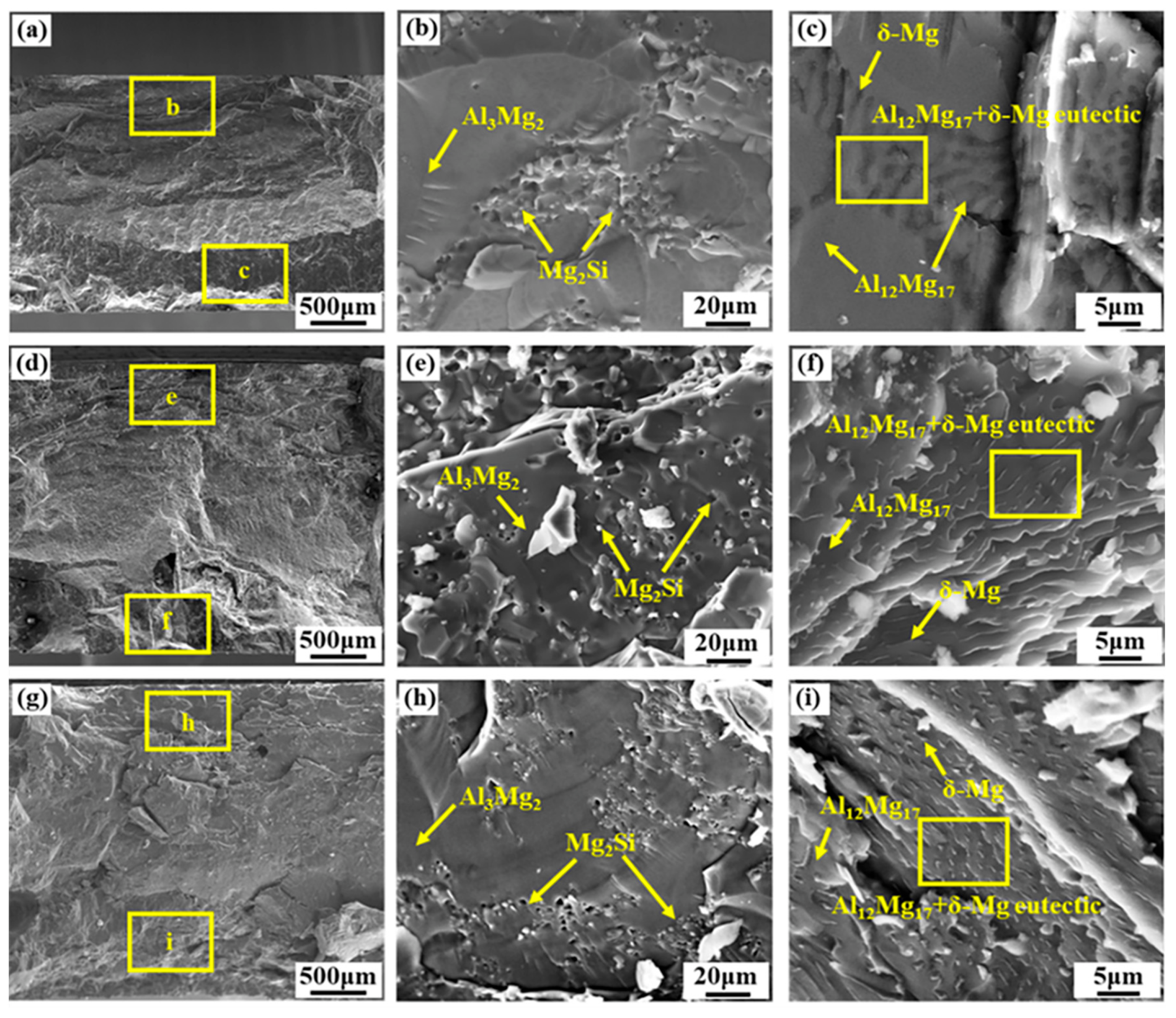 Metals 12 00766 g010
