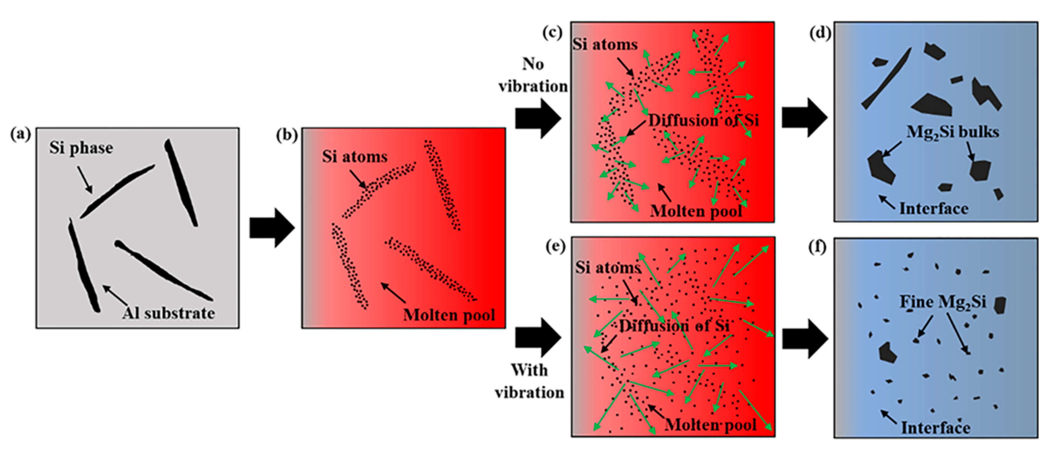 Metals 12 00766 g013