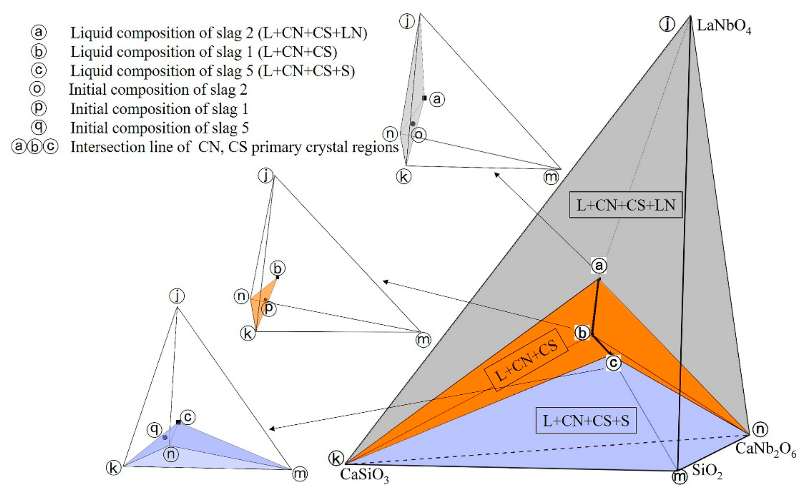 Metals 12 00768 g004