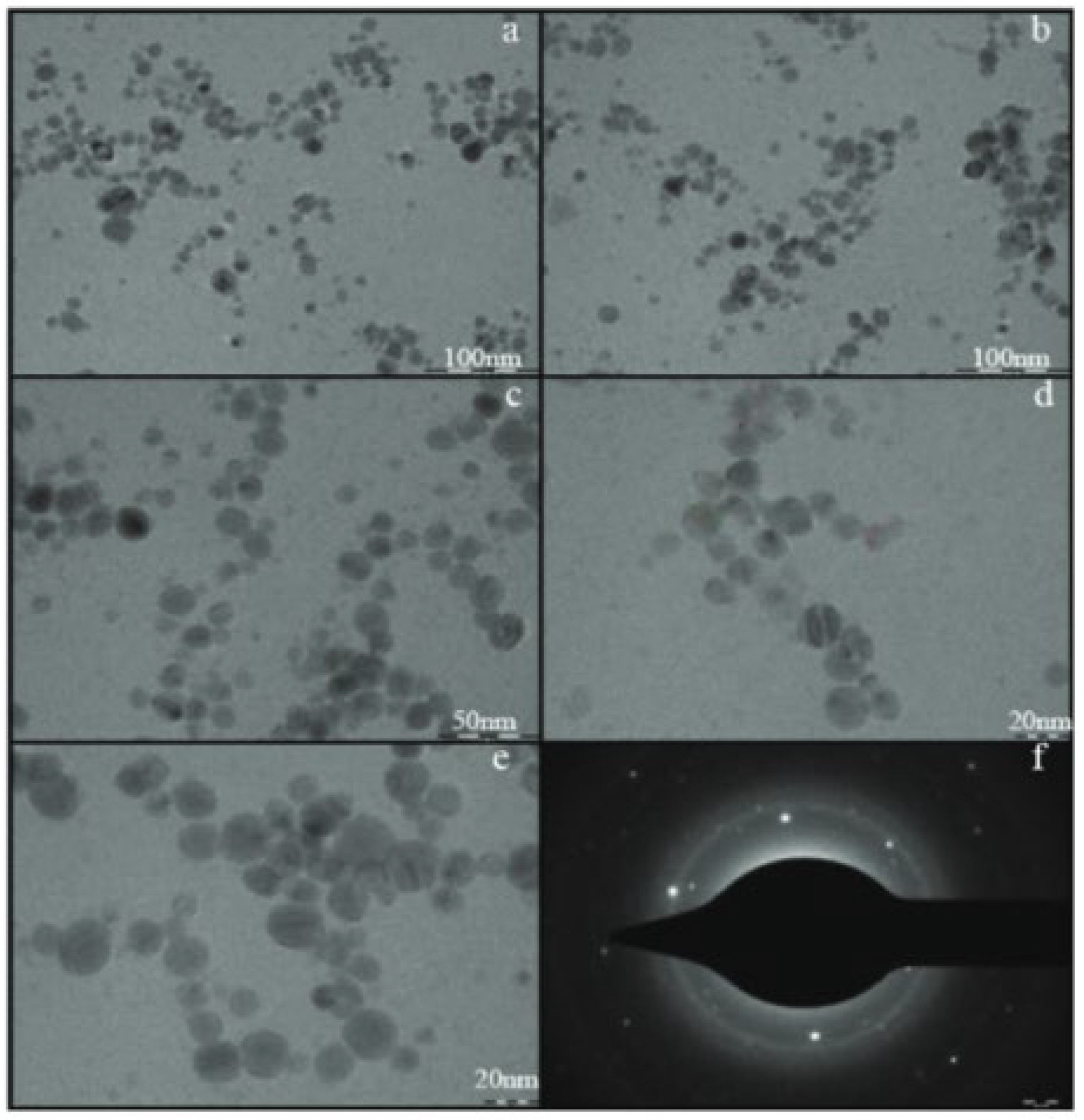 Metals 12 00769 g005