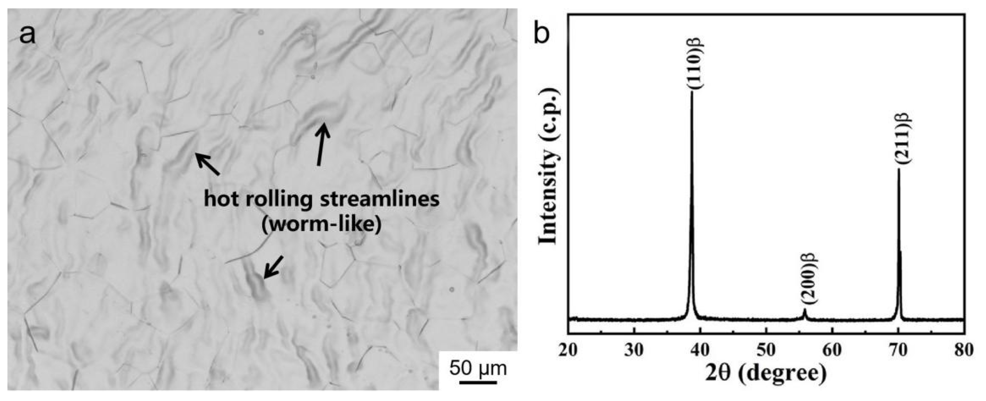 Metals 12 00770 g002