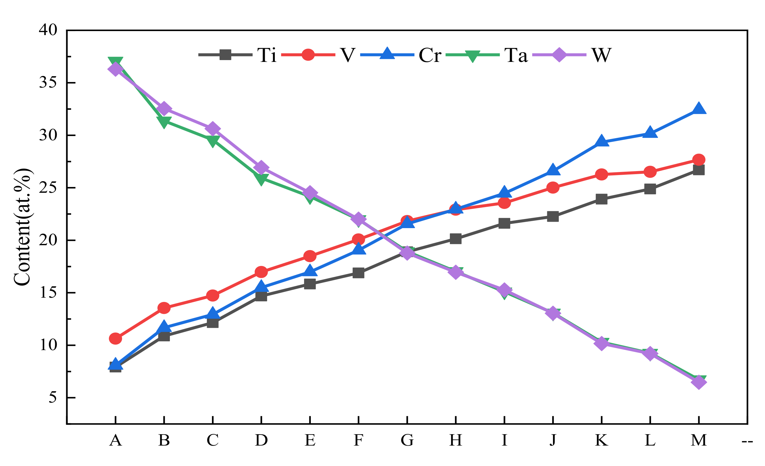 Metals 12 00772 g001