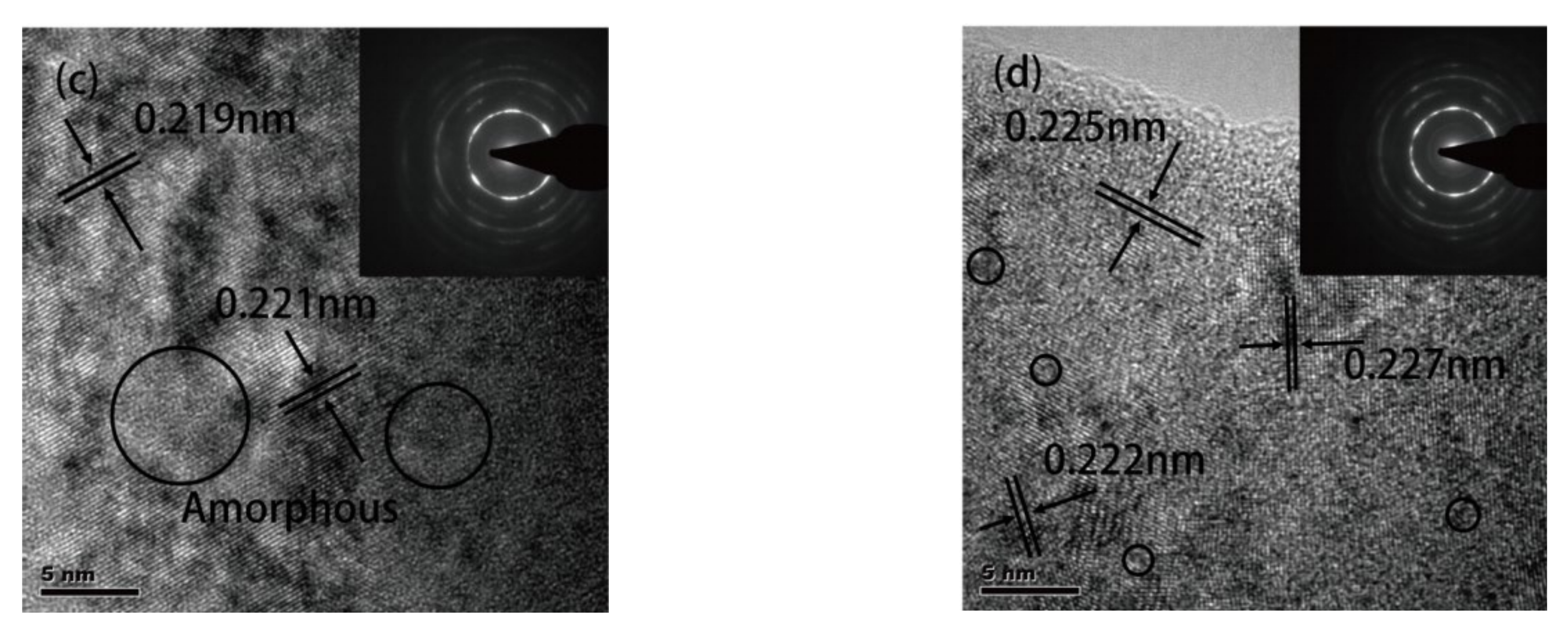 Metals 12 00772 g005b