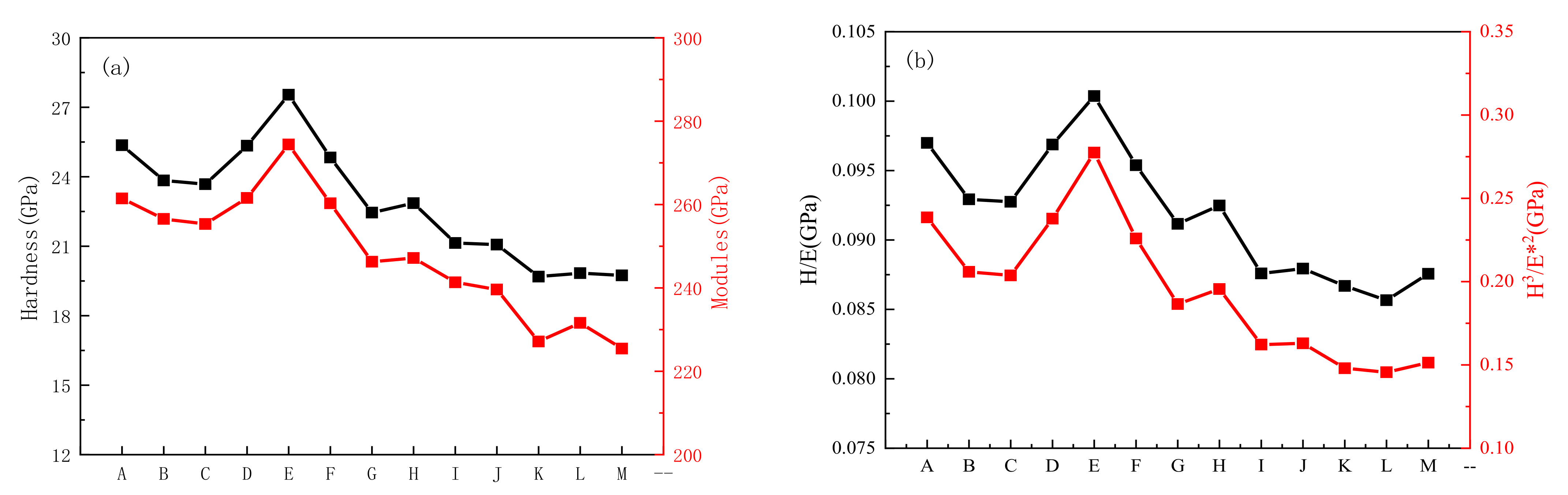 Metals 12 00772 g008