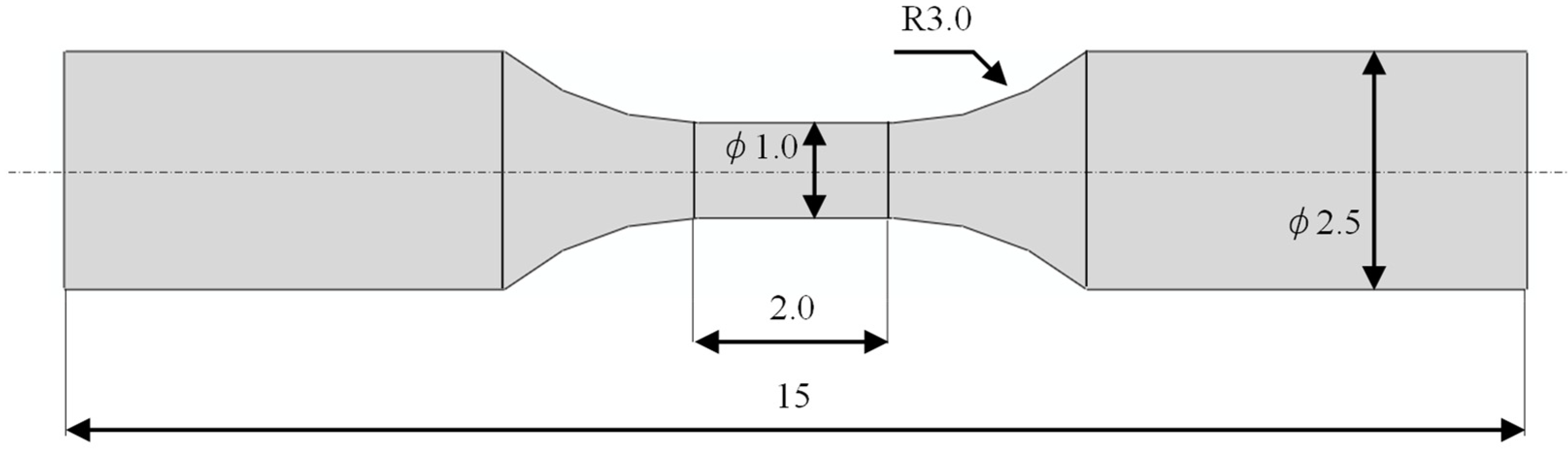 Metals 12 00776 g003