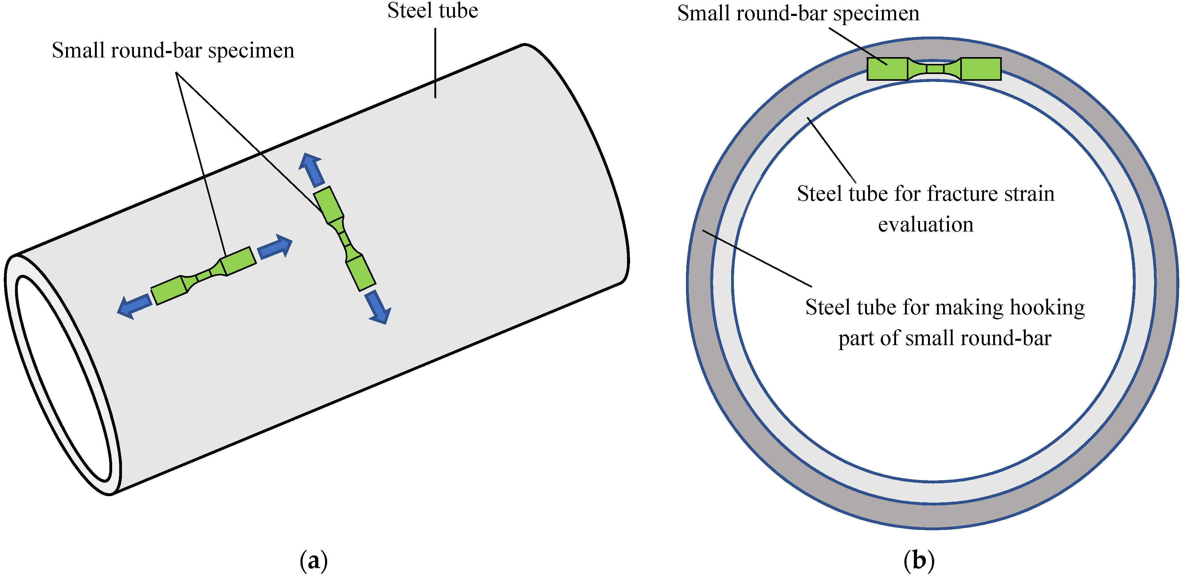 Metals 12 00776 g005