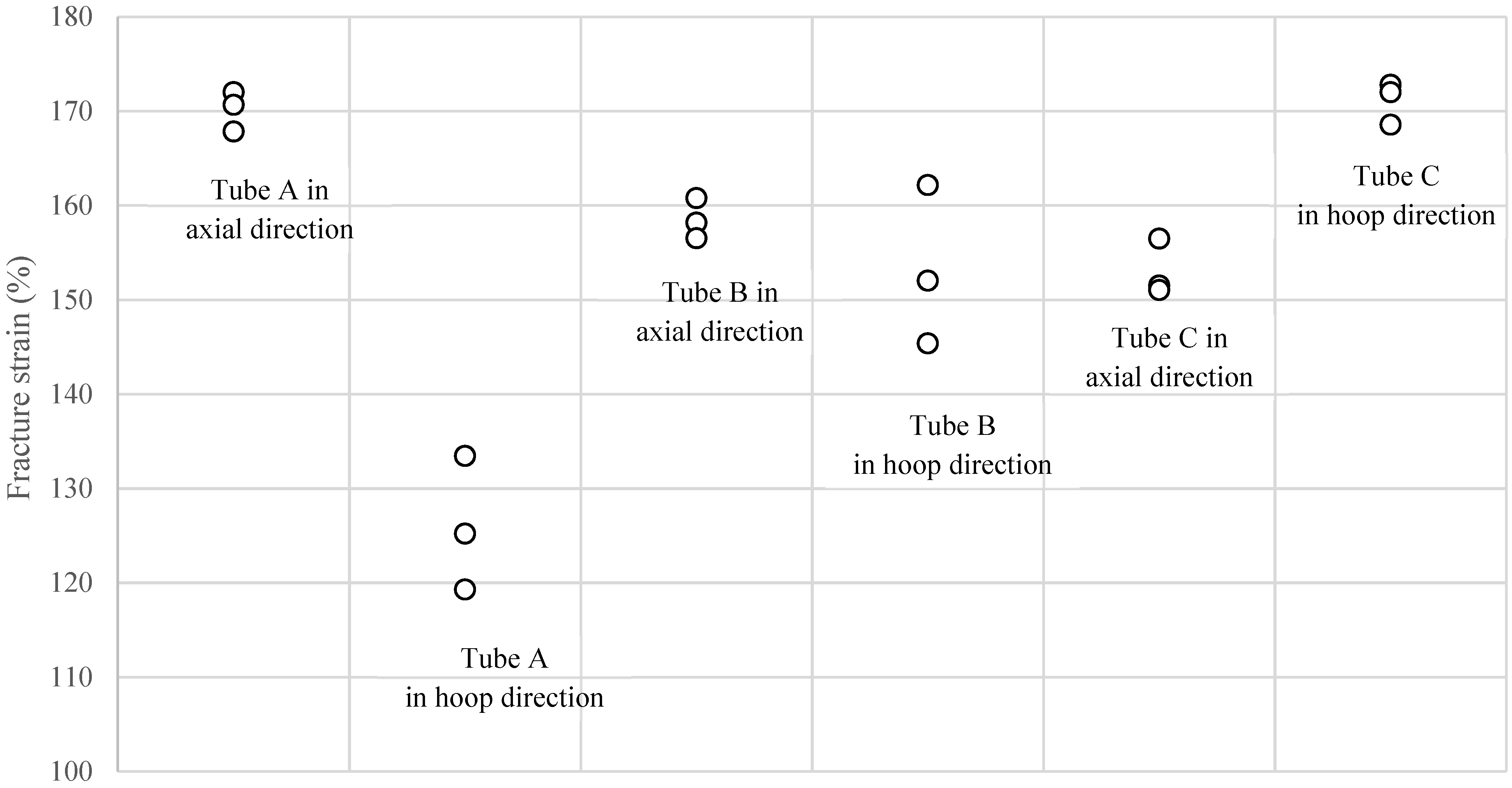 Metals 12 00776 g009