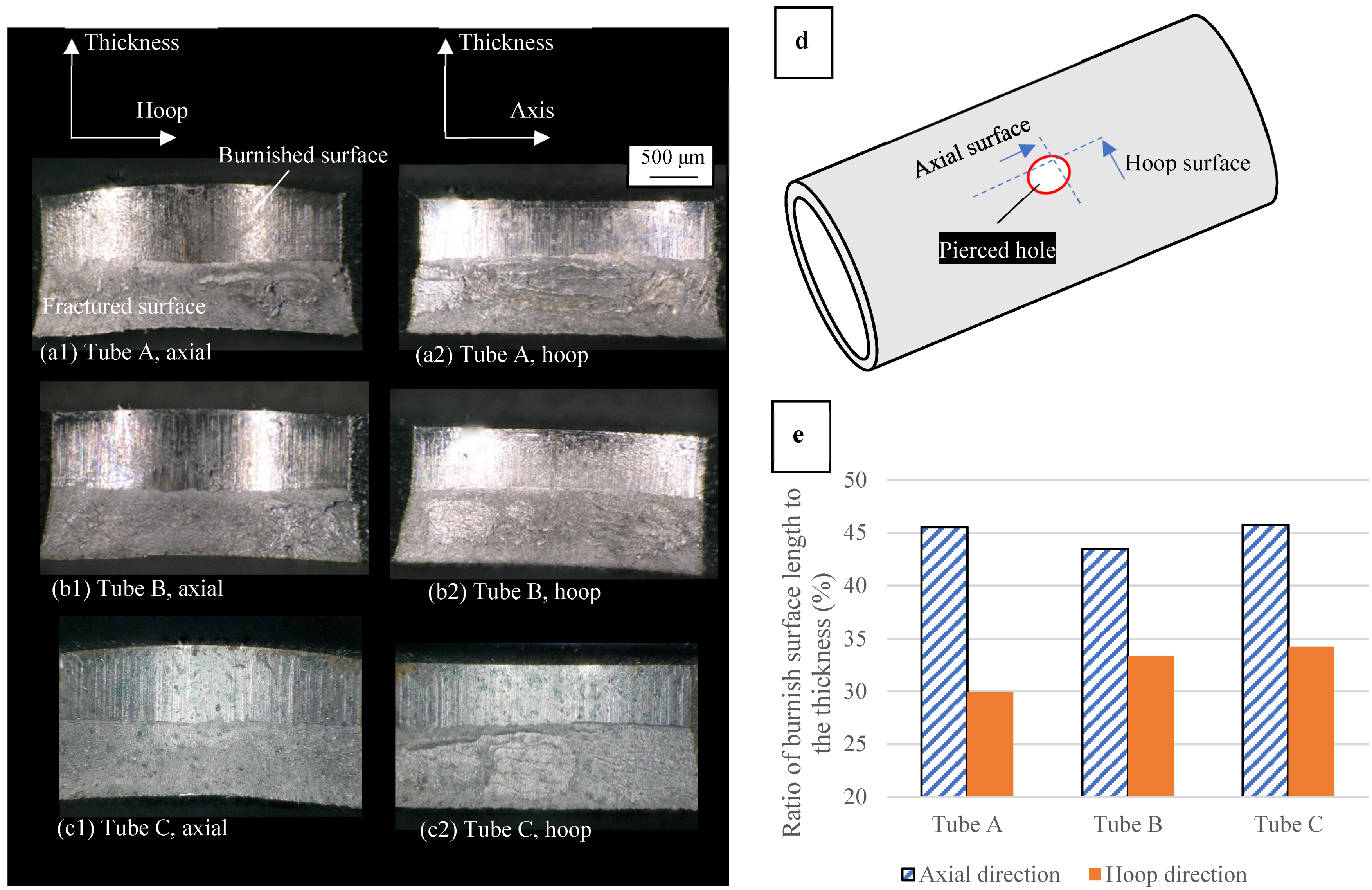 Metals 12 00776 g011