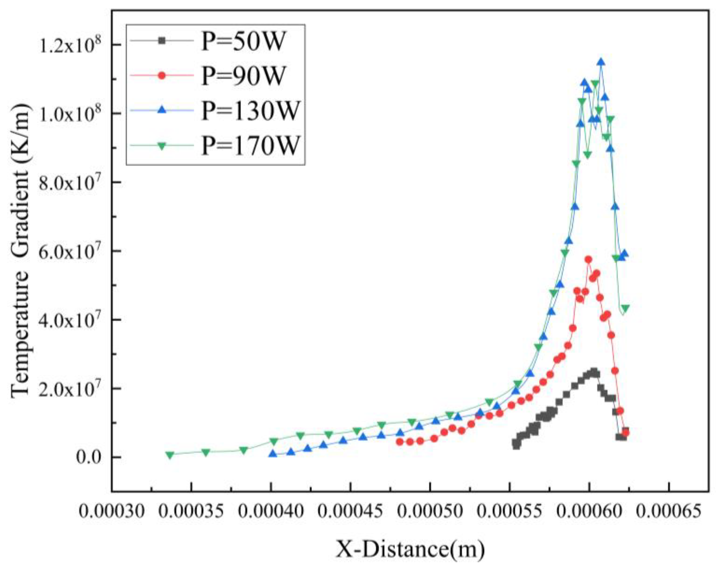 Metals 12 00778 g010
