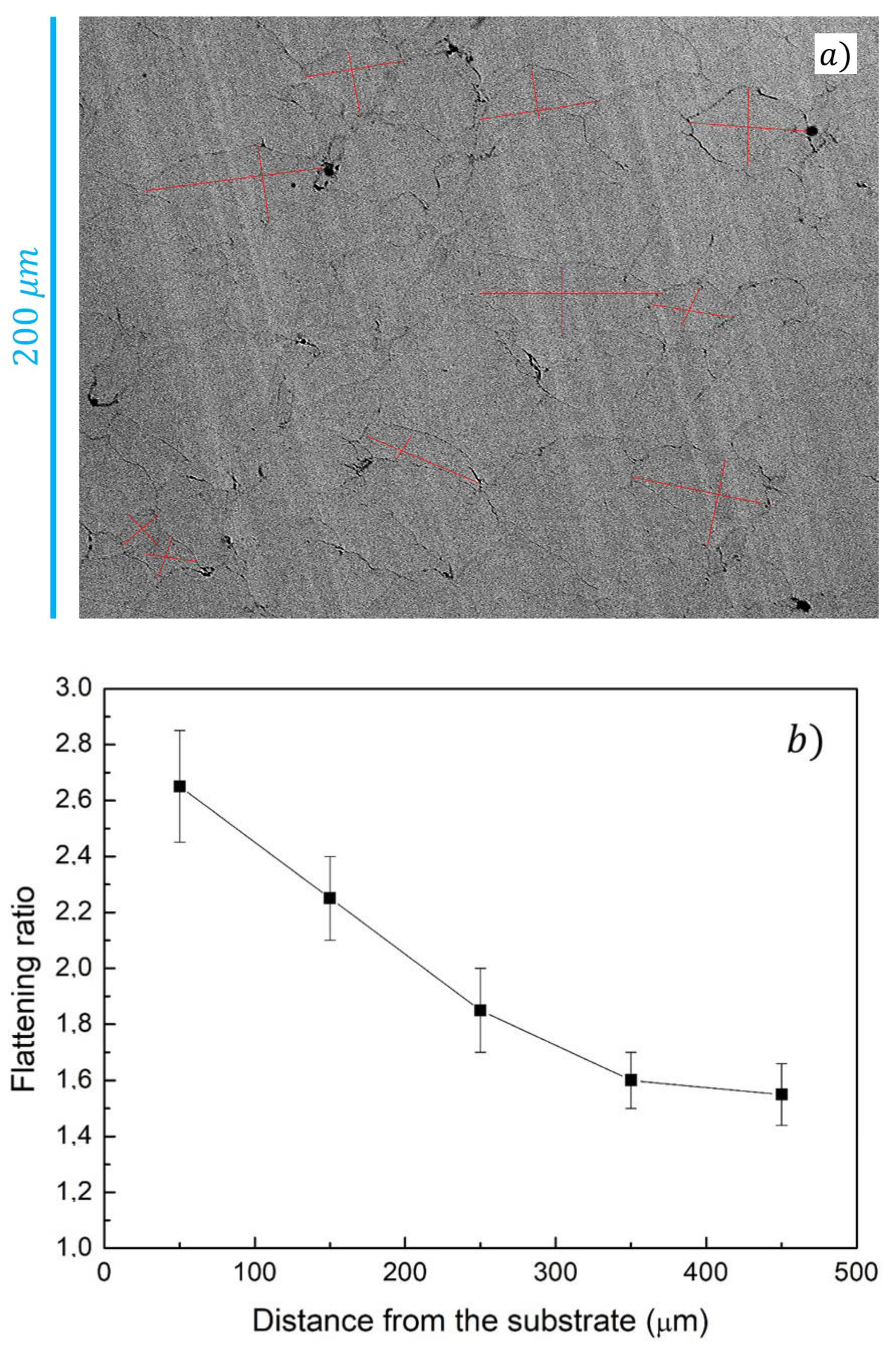 Metals 12 00780 g004