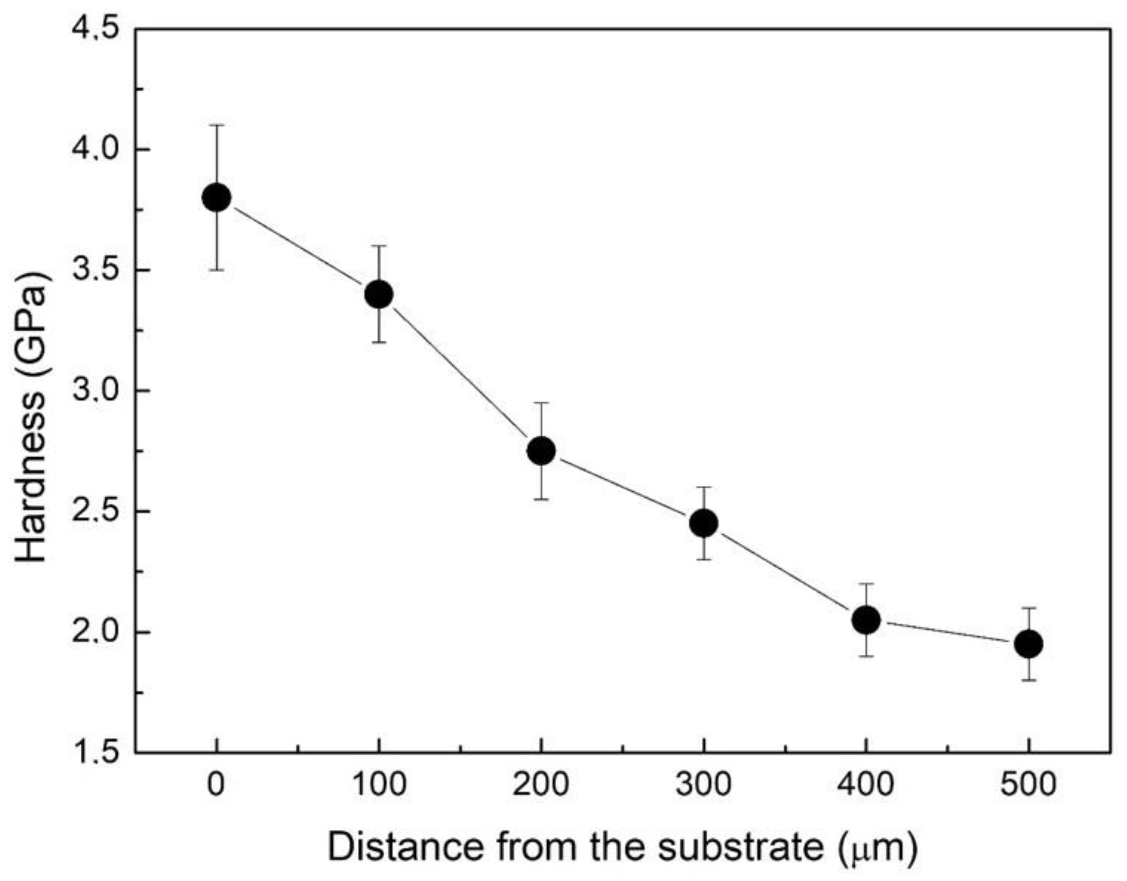 Metals 12 00780 g008