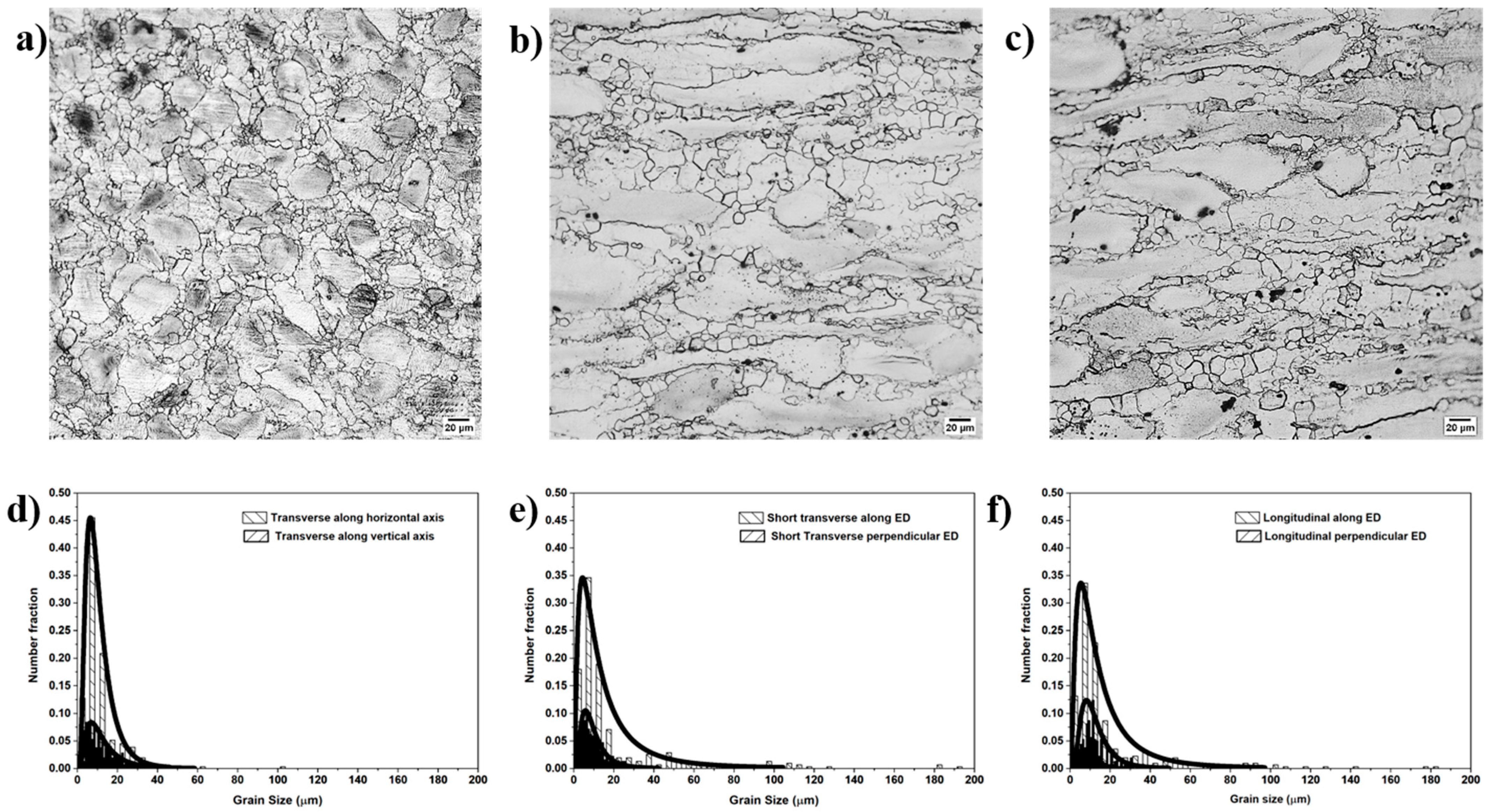 Metals 12 00782 g002