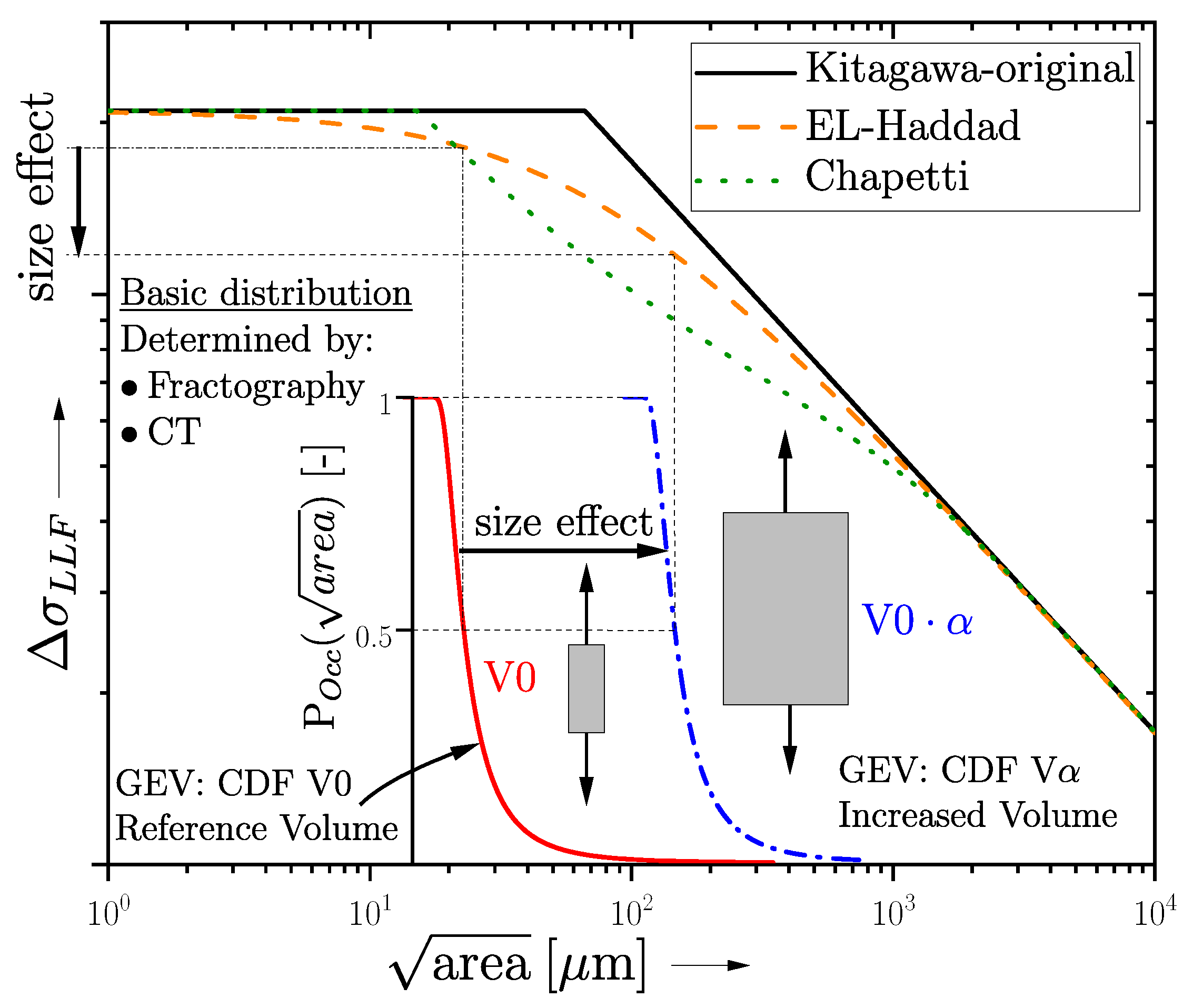 Metals 12 00784 g001