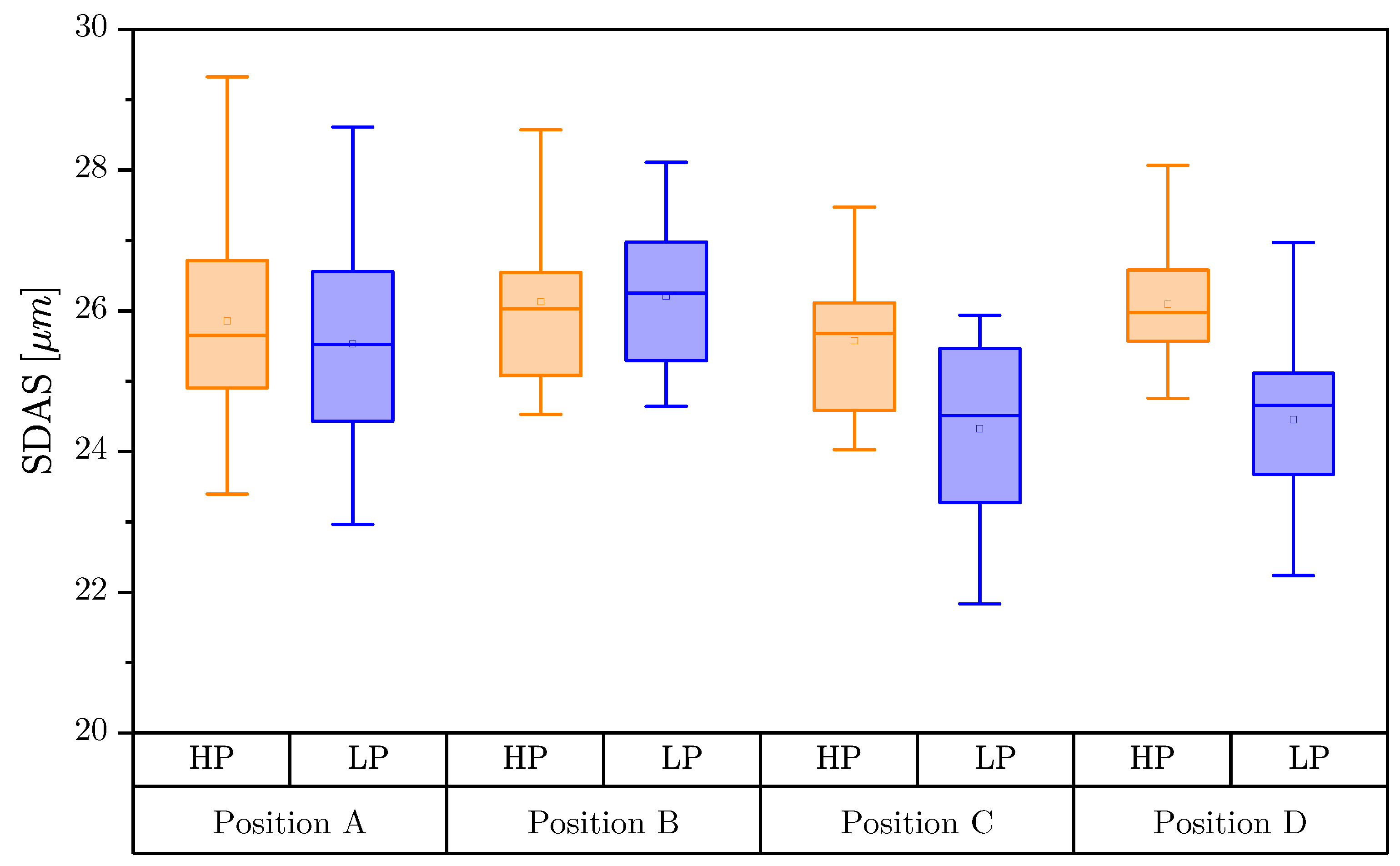 Metals 12 00784 g002