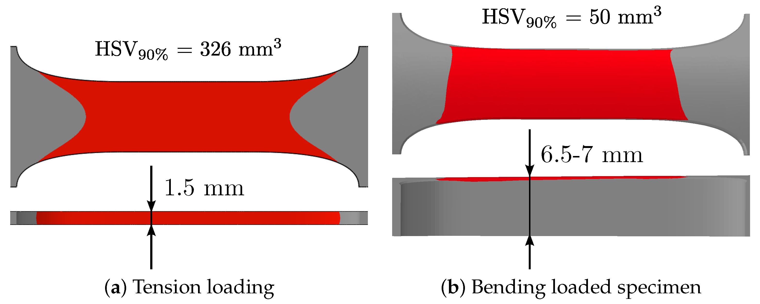 Metals 12 00784 g006