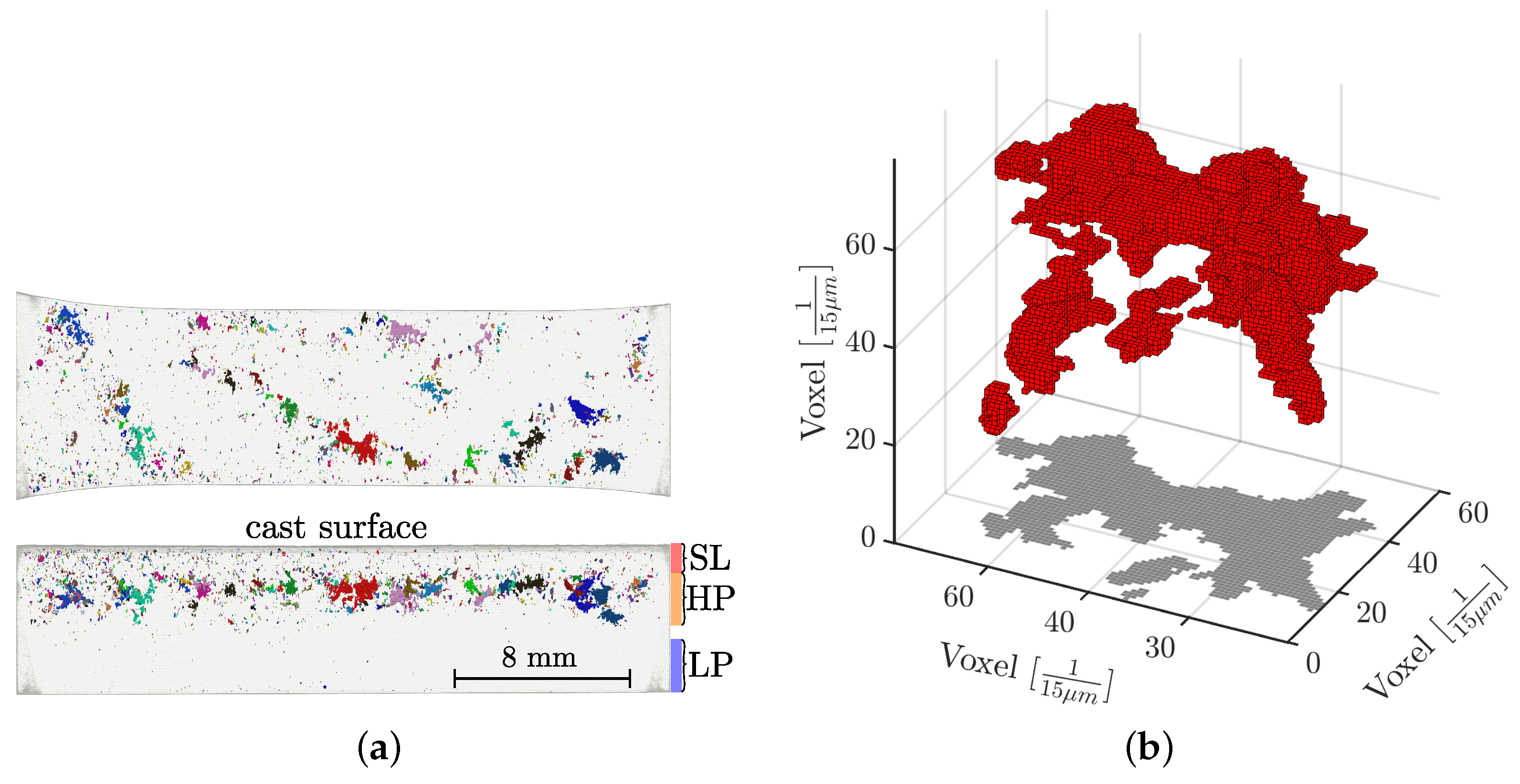 Metals 12 00784 g007
