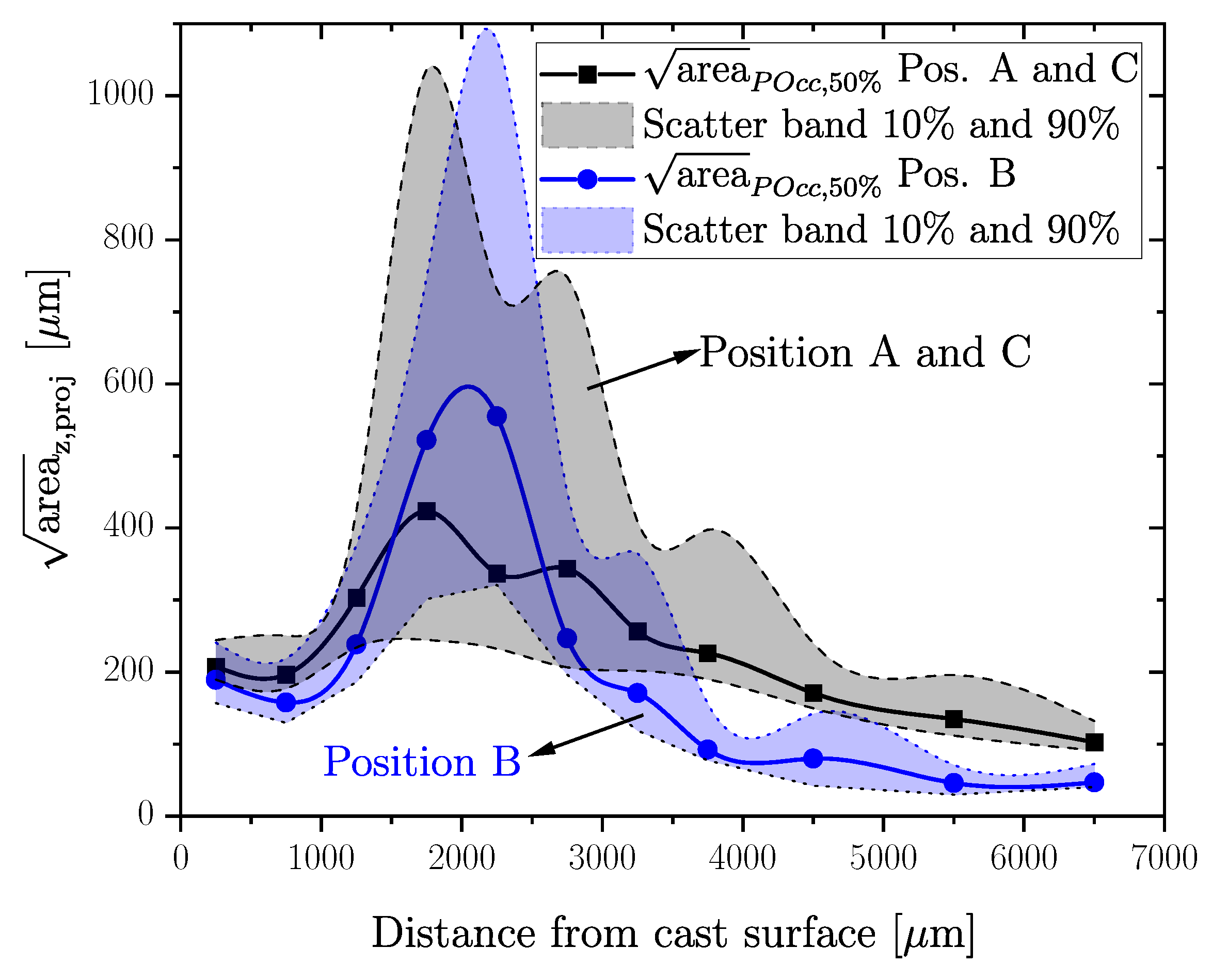 Metals 12 00784 g009