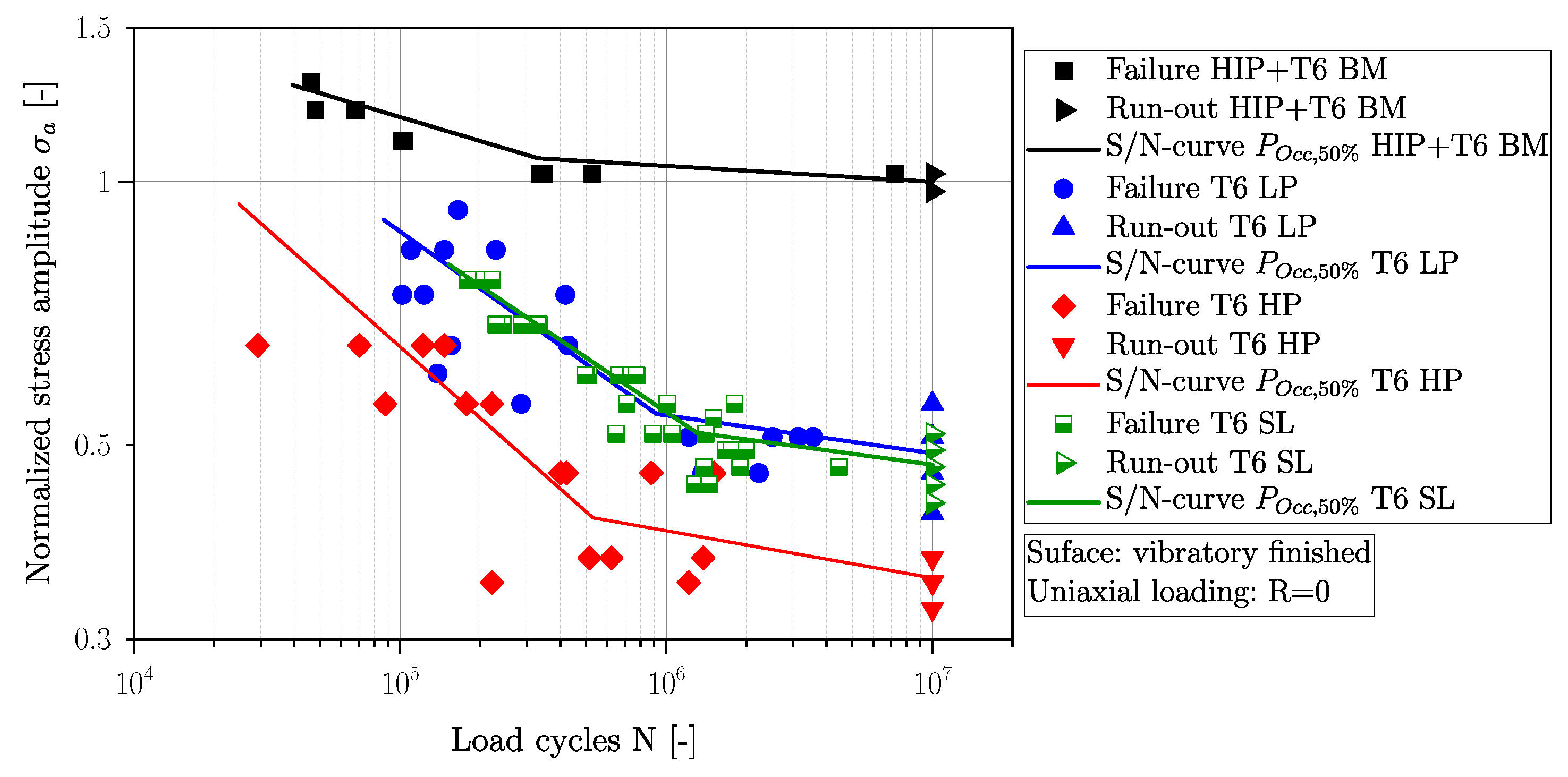 Metals 12 00784 g011
