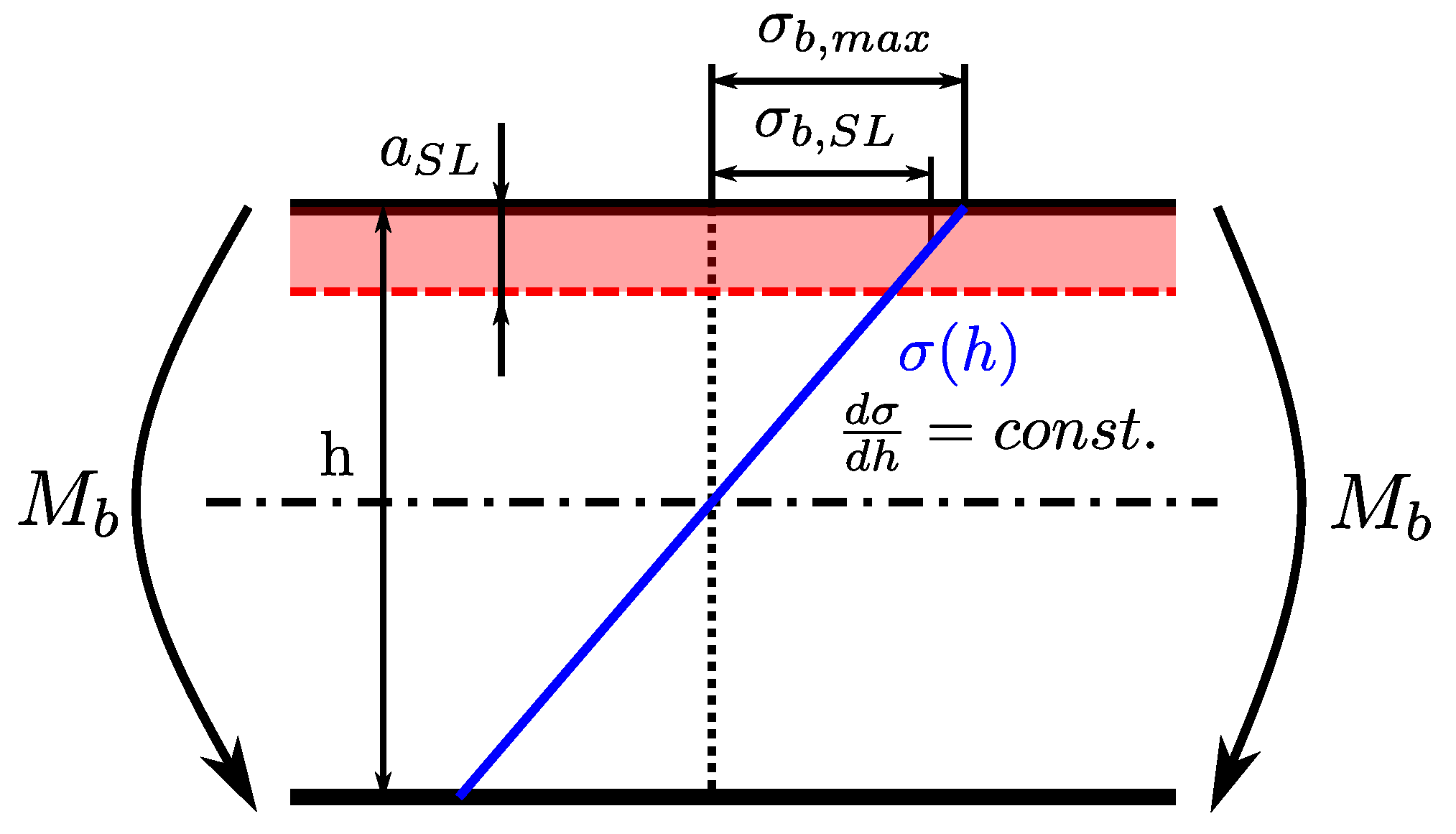 Metals 12 00784 g012