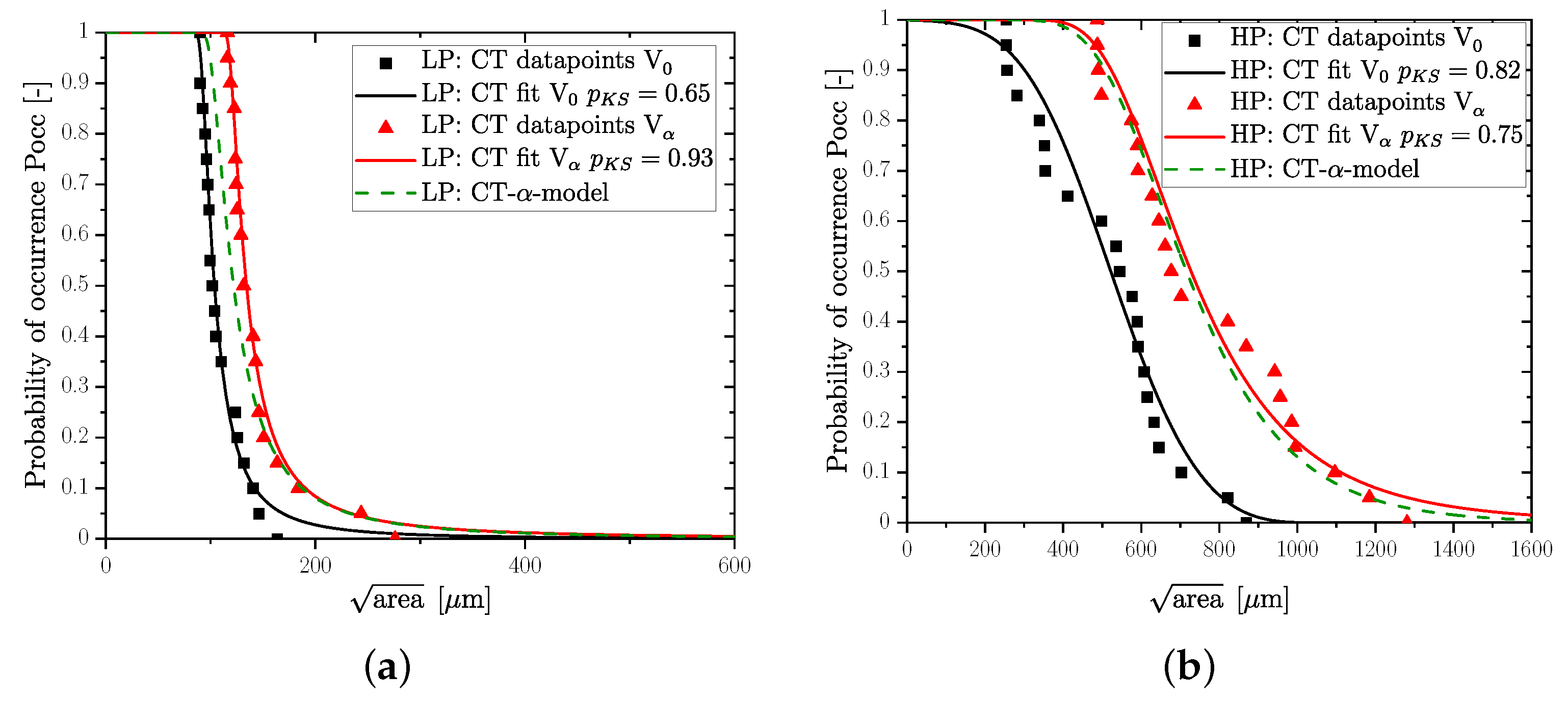 Metals 12 00784 g015