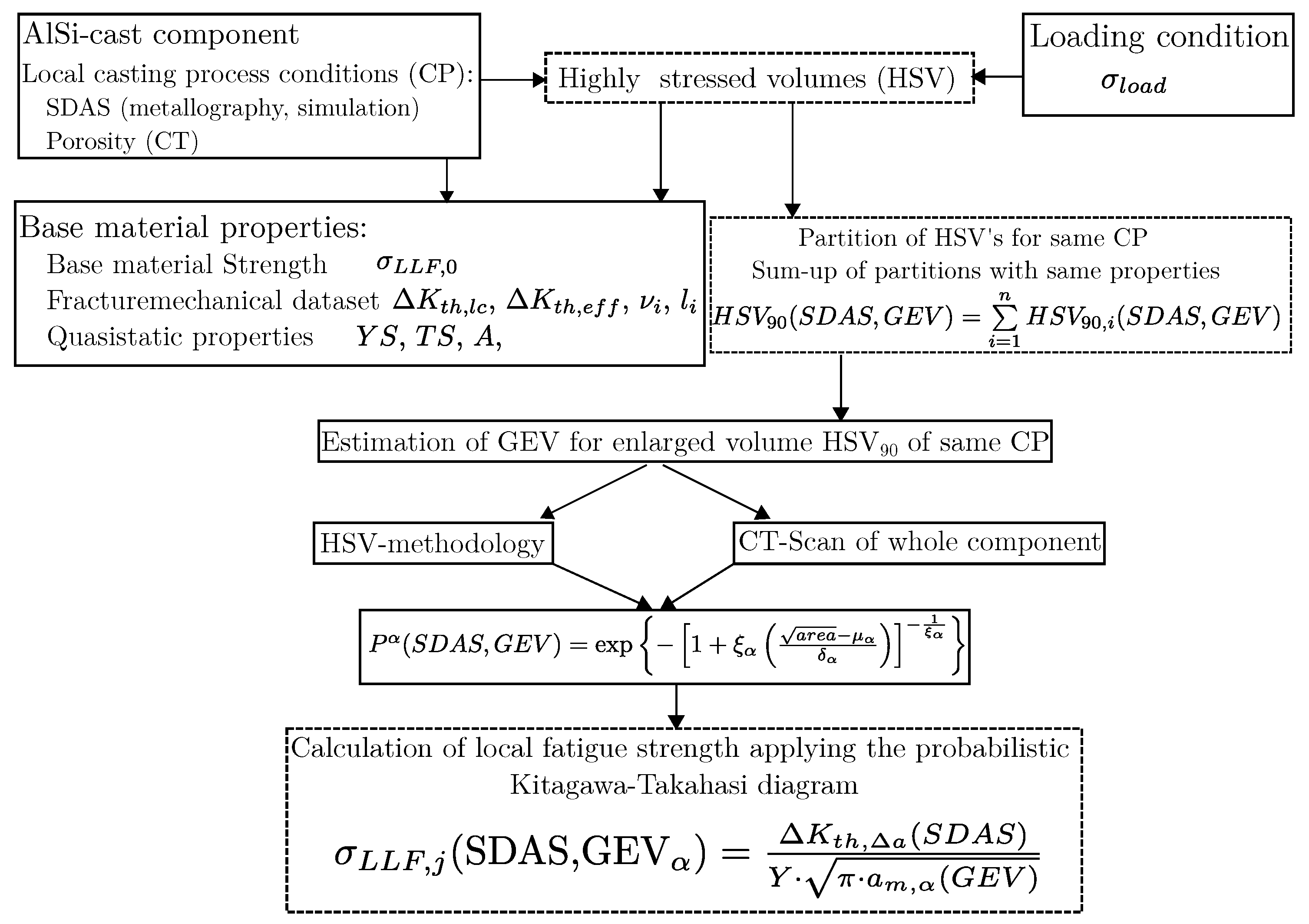 Metals 12 00784 g016
