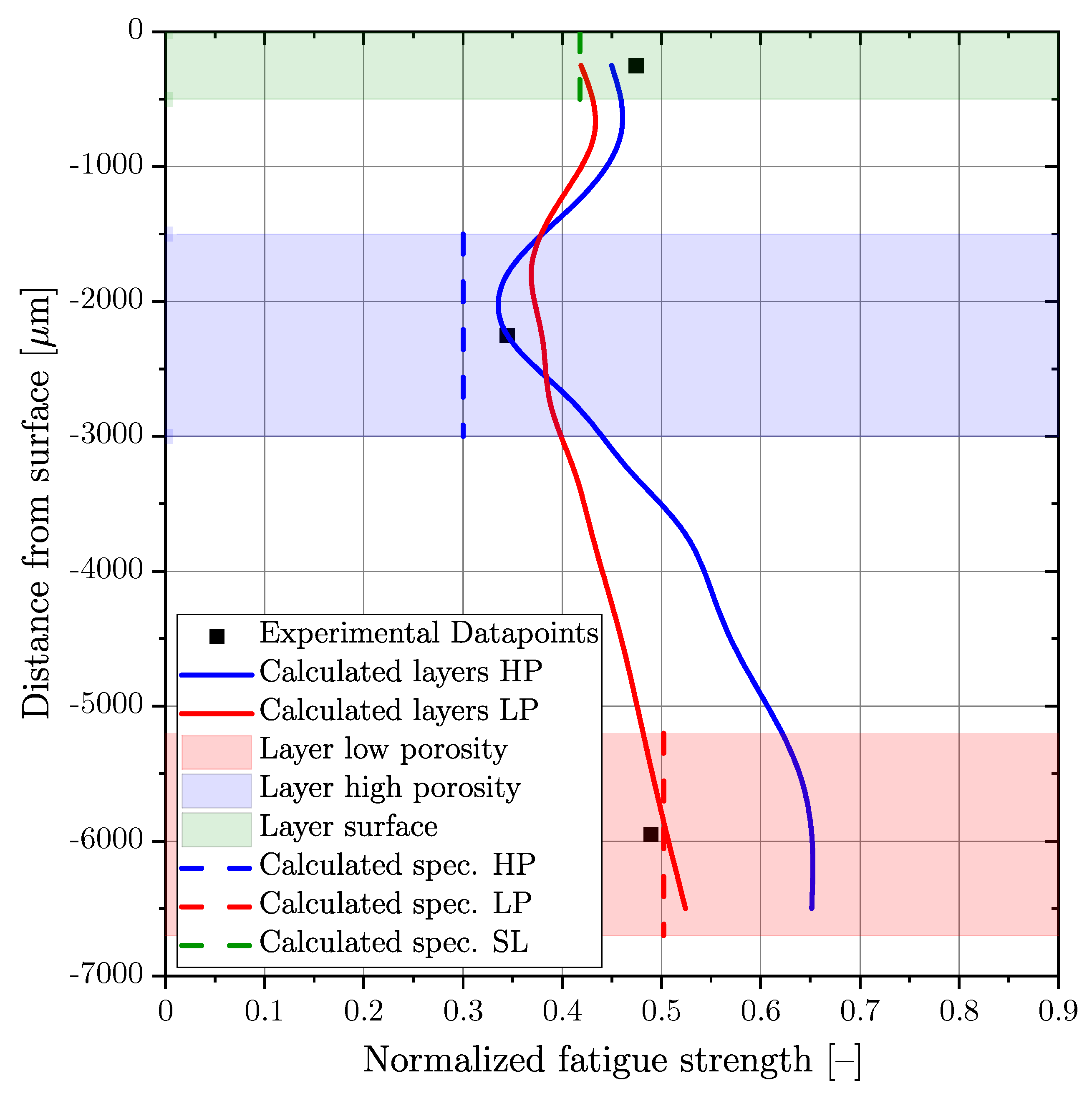 Metals 12 00784 g017