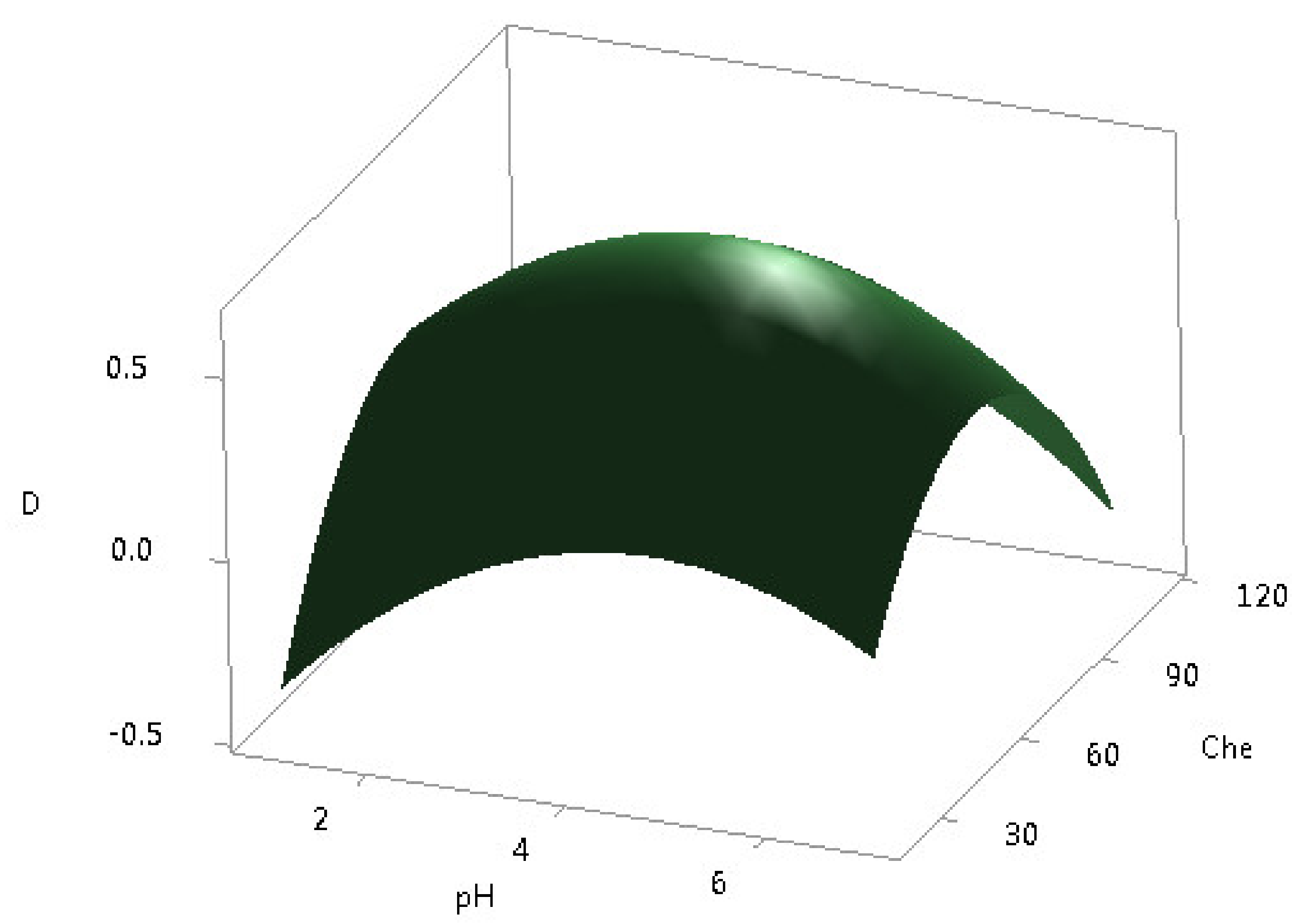 Metals 12 00791 g004