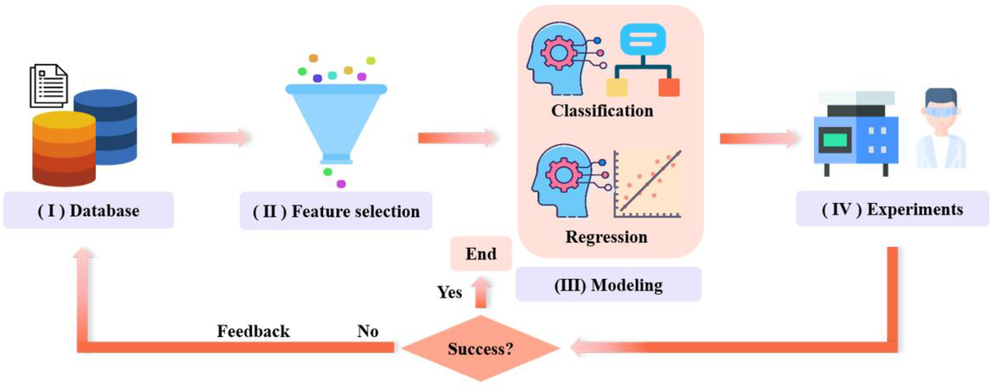 Metals 12 00796 g001
