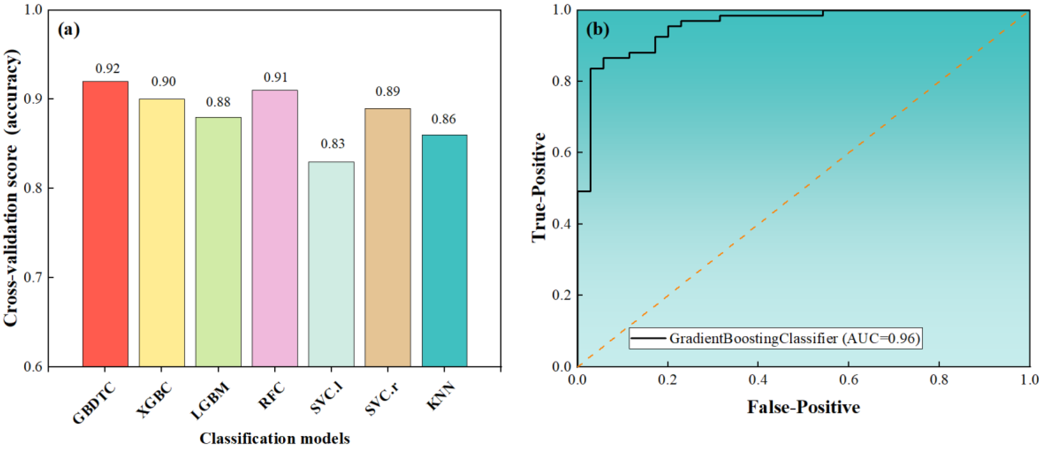 Metals 12 00796 g004