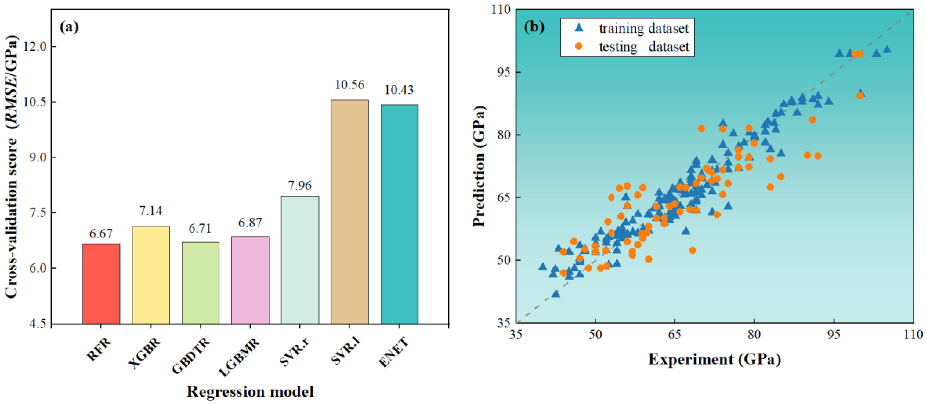 Metals 12 00796 g005