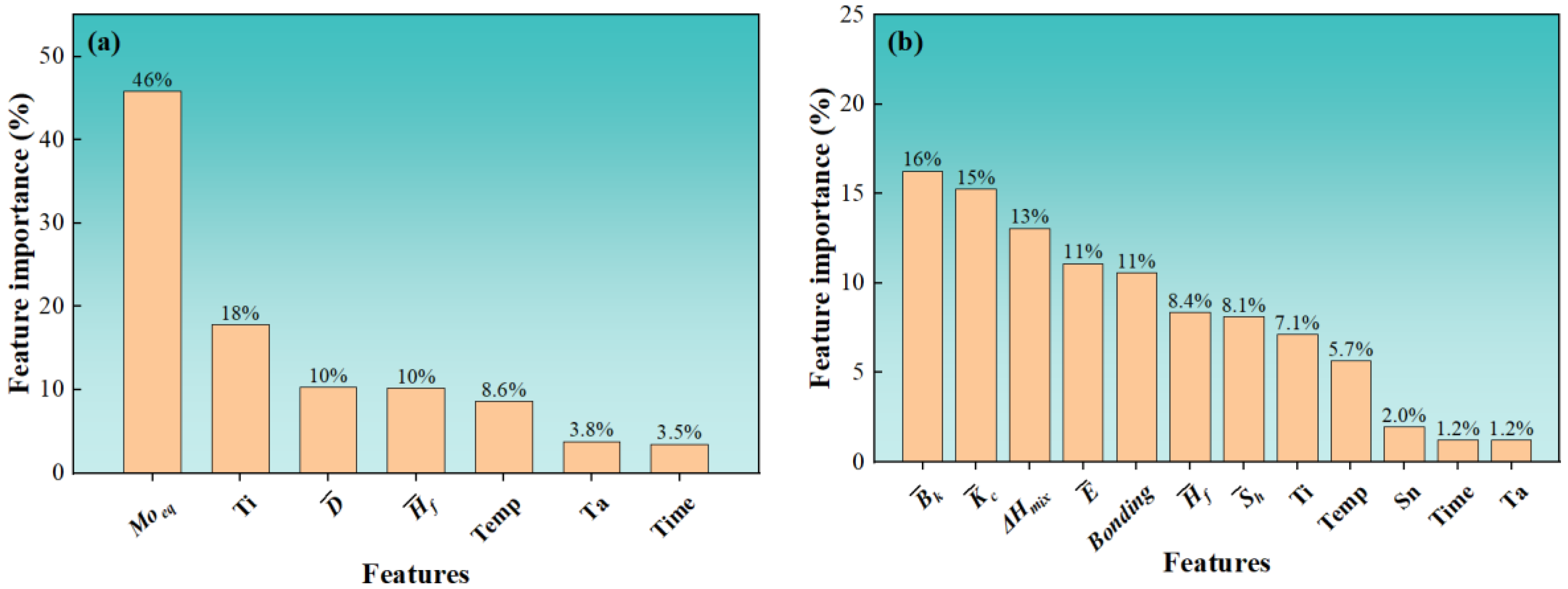 Metals 12 00796 g006