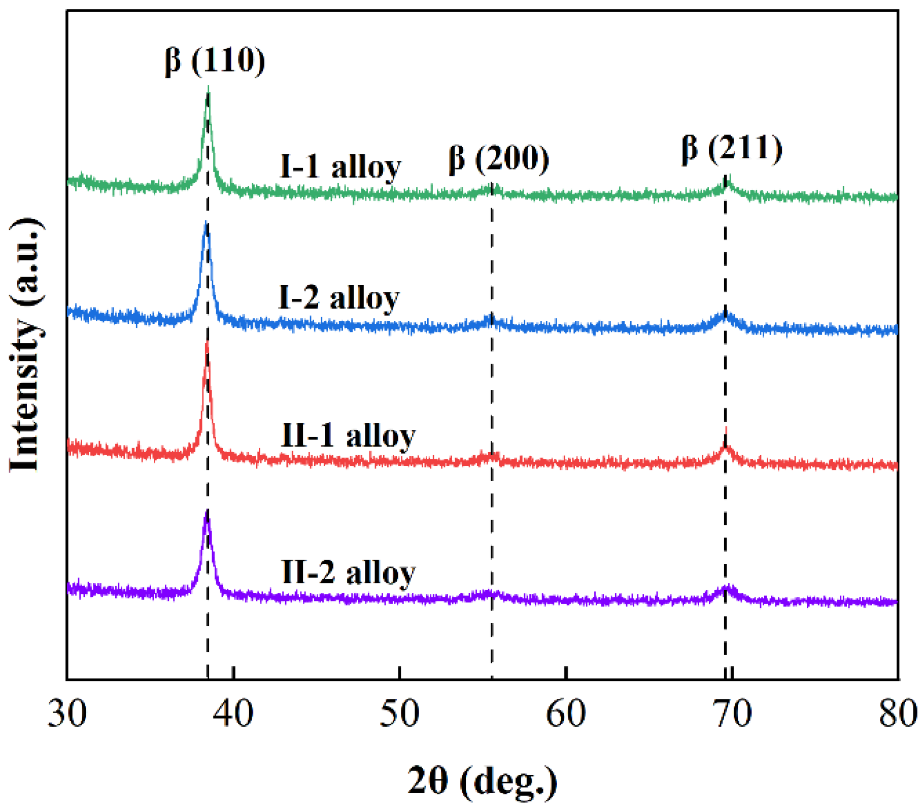 Metals 12 00796 g008
