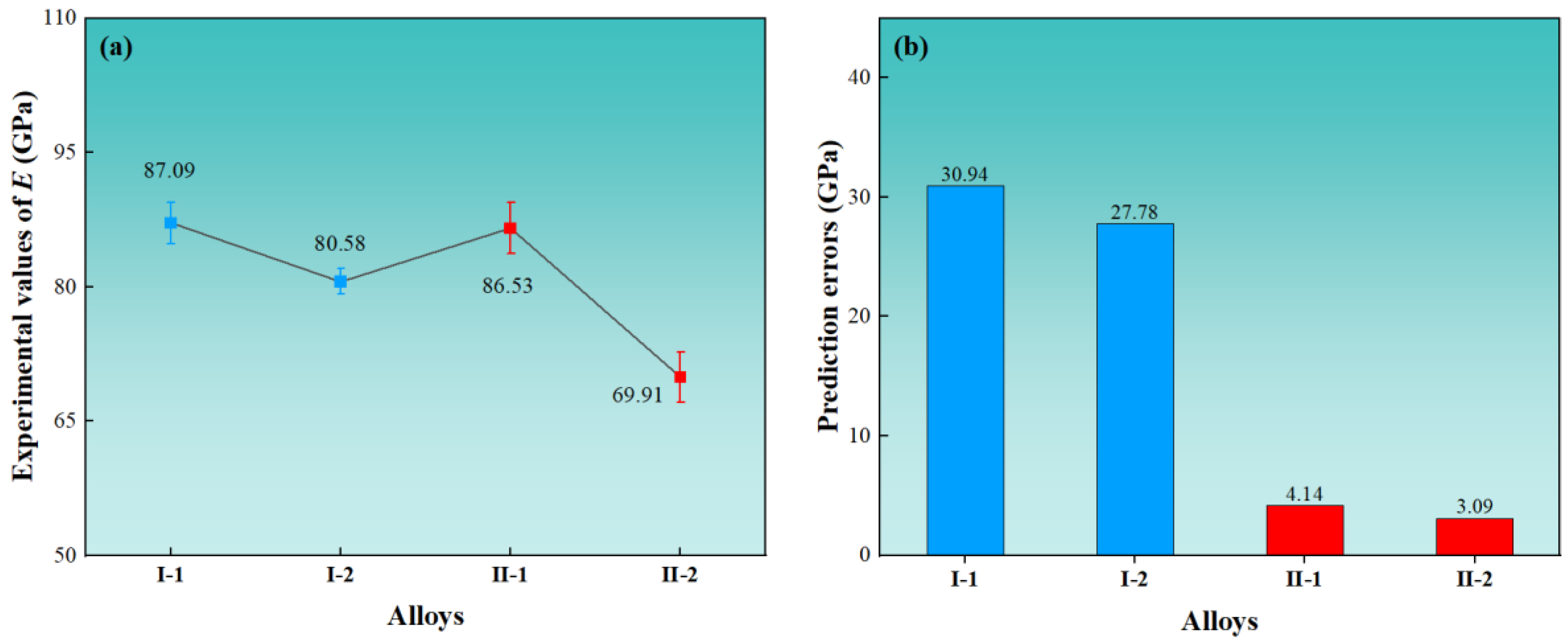 Metals 12 00796 g009