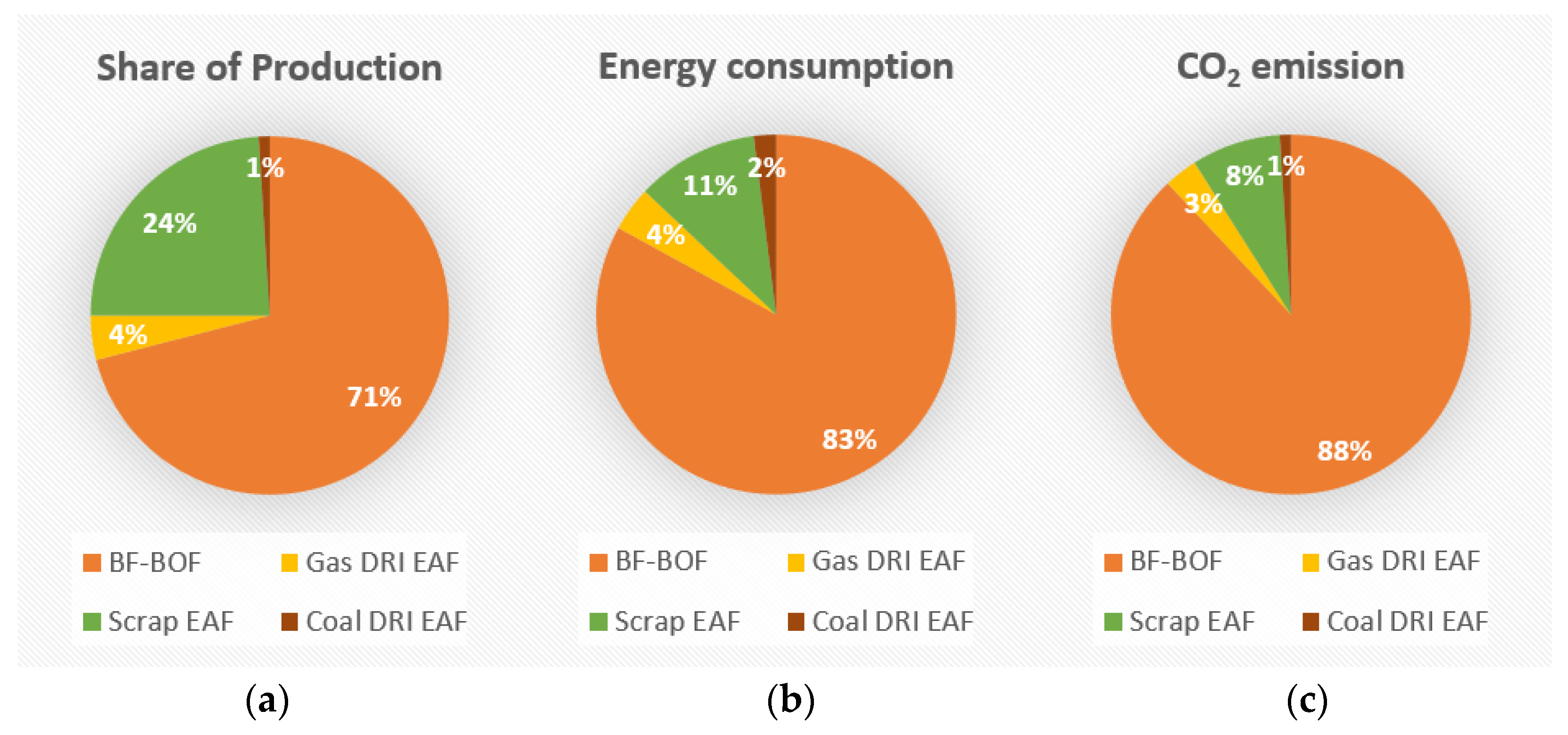 Metals 12 00797 g001