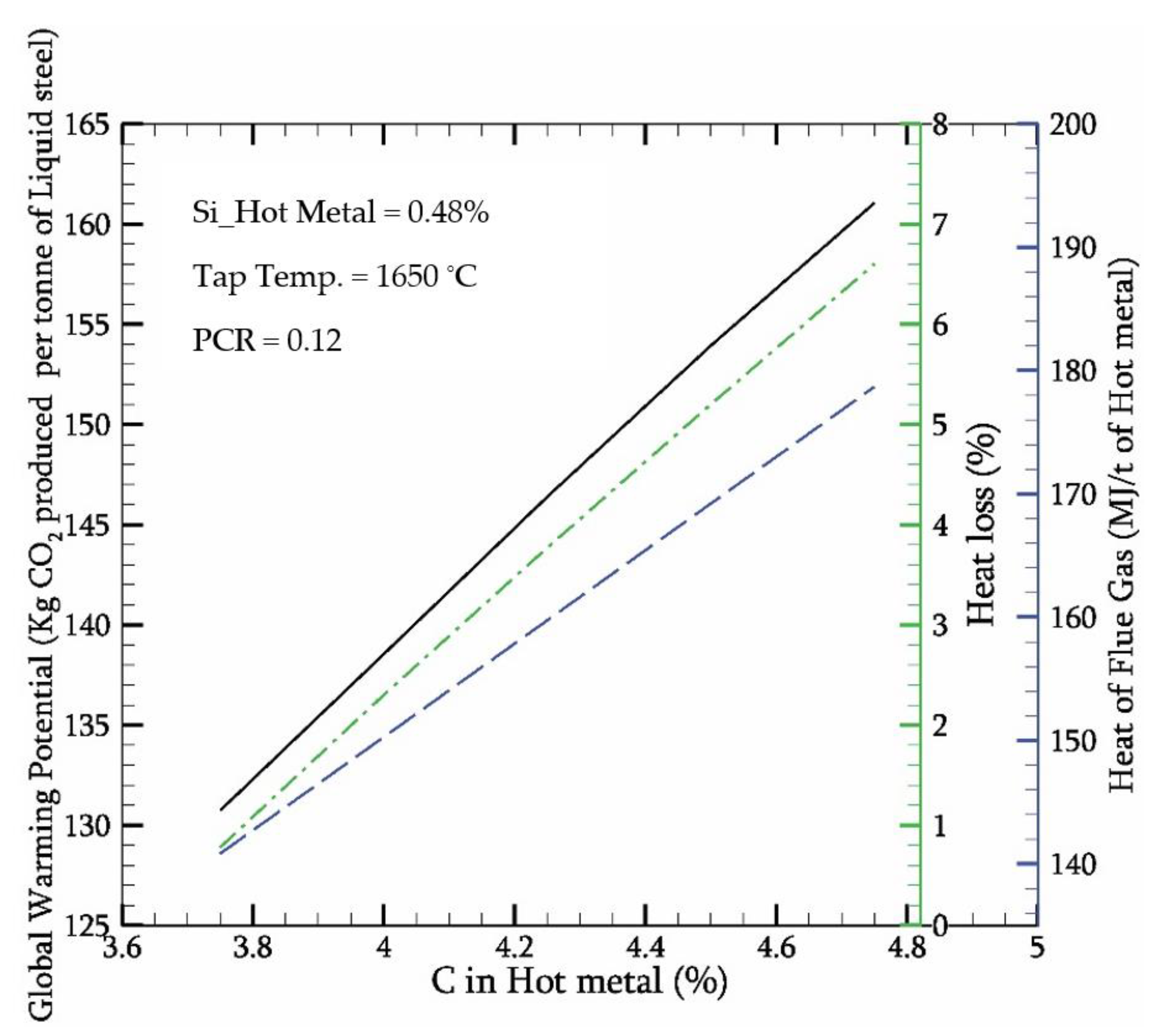 Metals 12 00797 g002