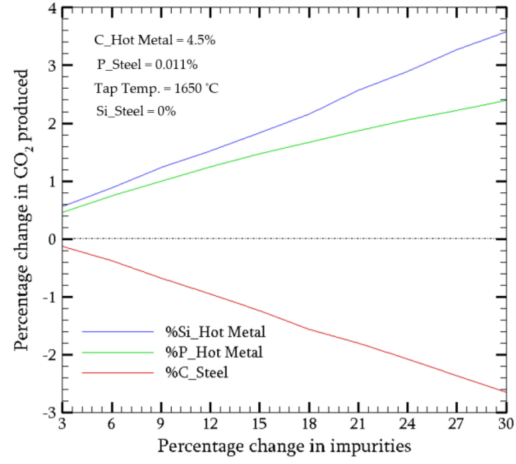 Metals 12 00797 g004