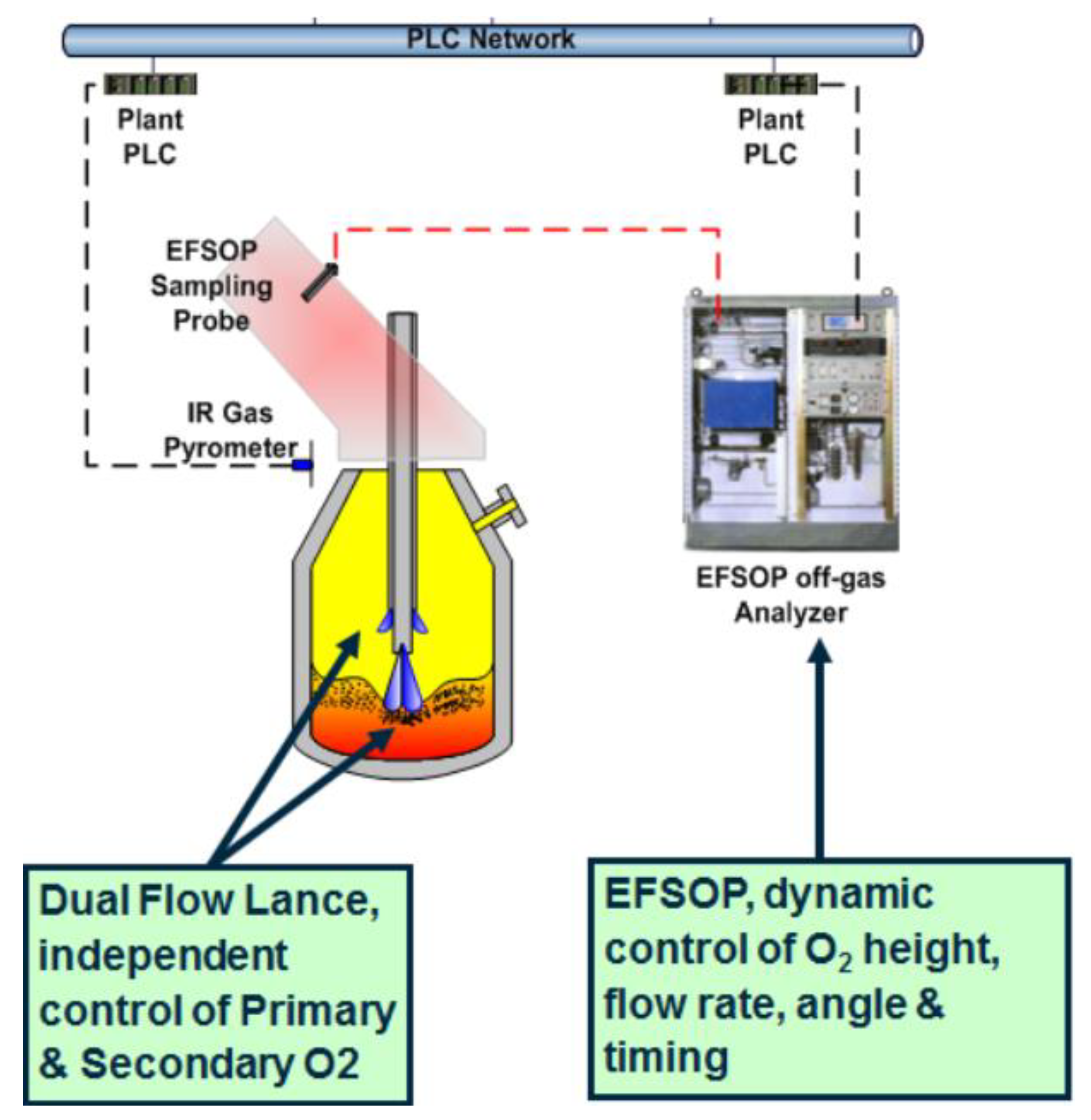 Metals 12 00797 g009