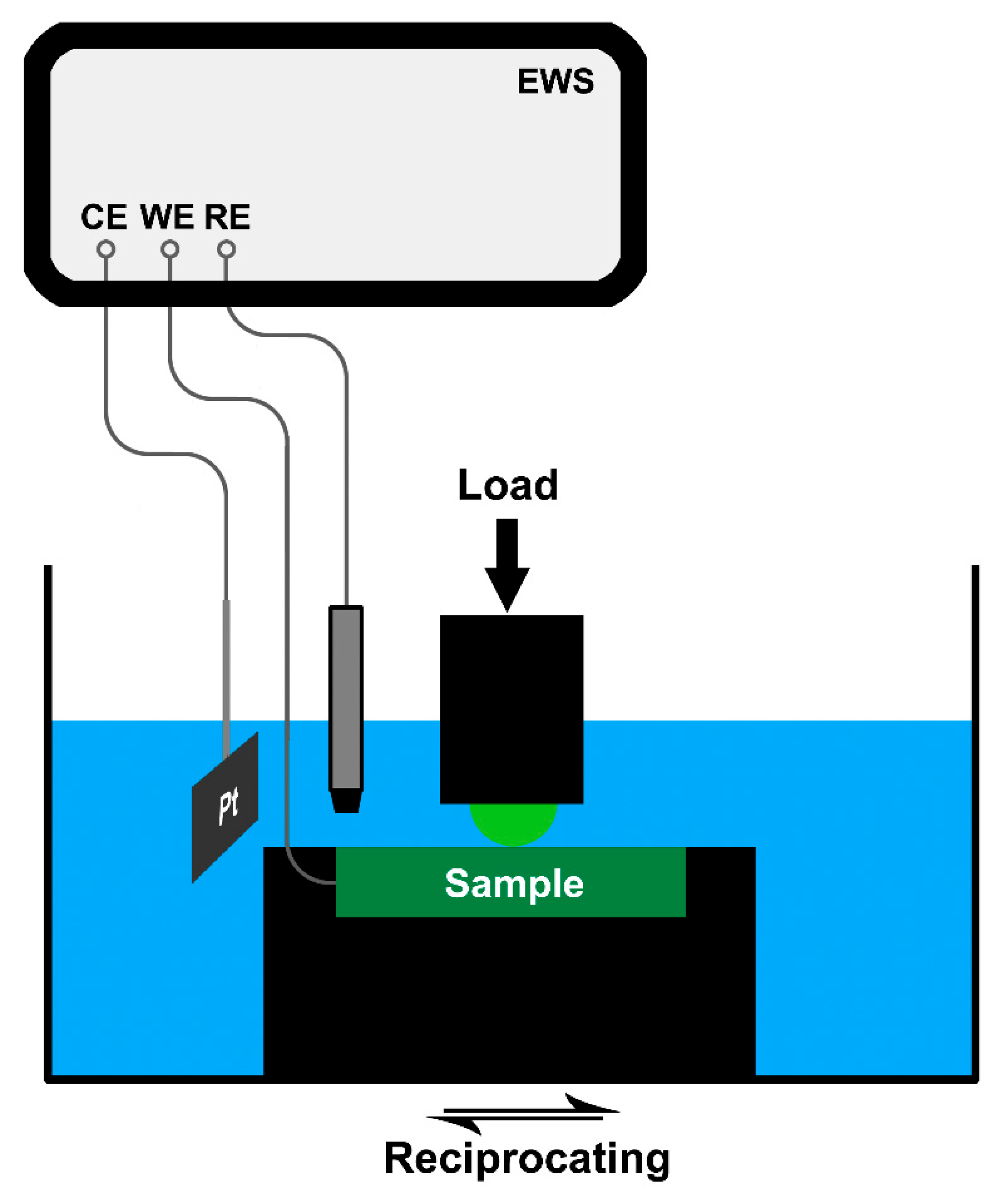 Metals 12 00798 g001