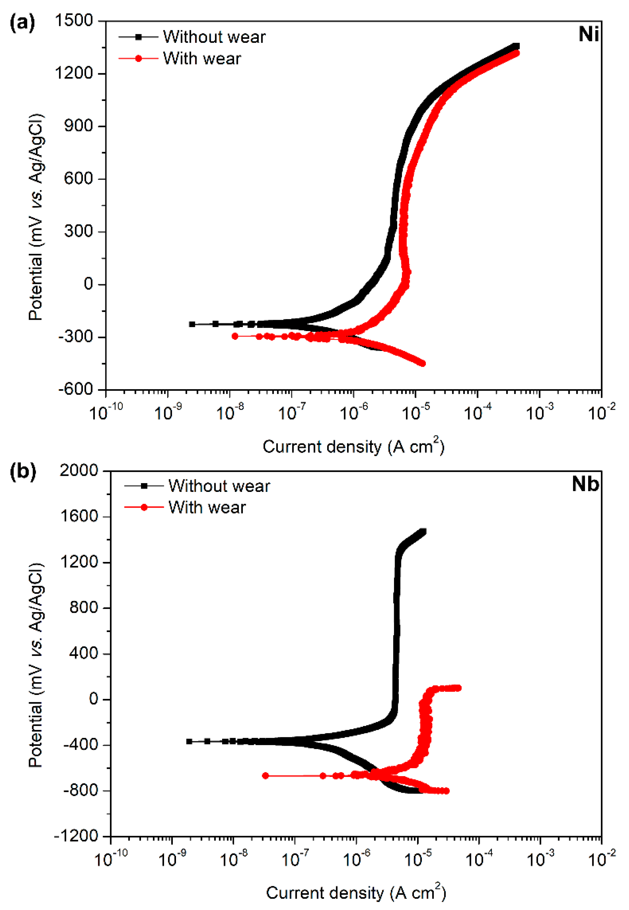 Metals 12 00798 g002