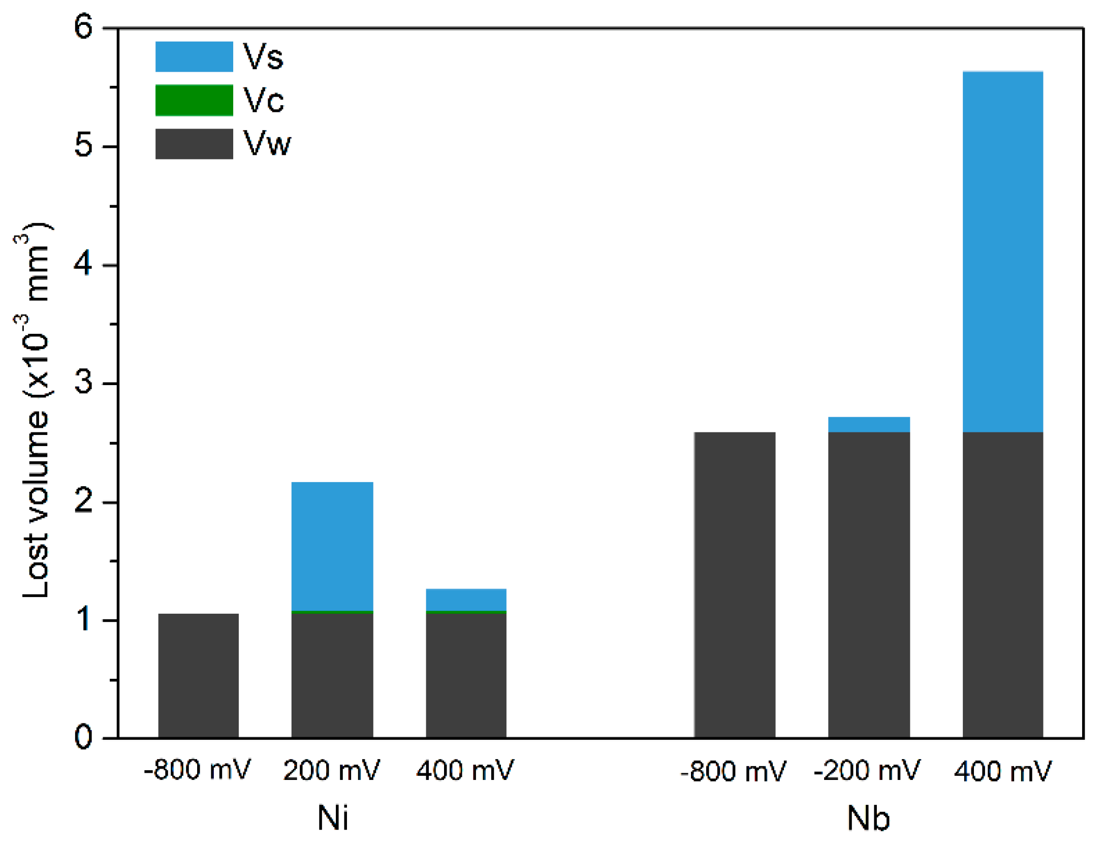 Metals 12 00798 g009