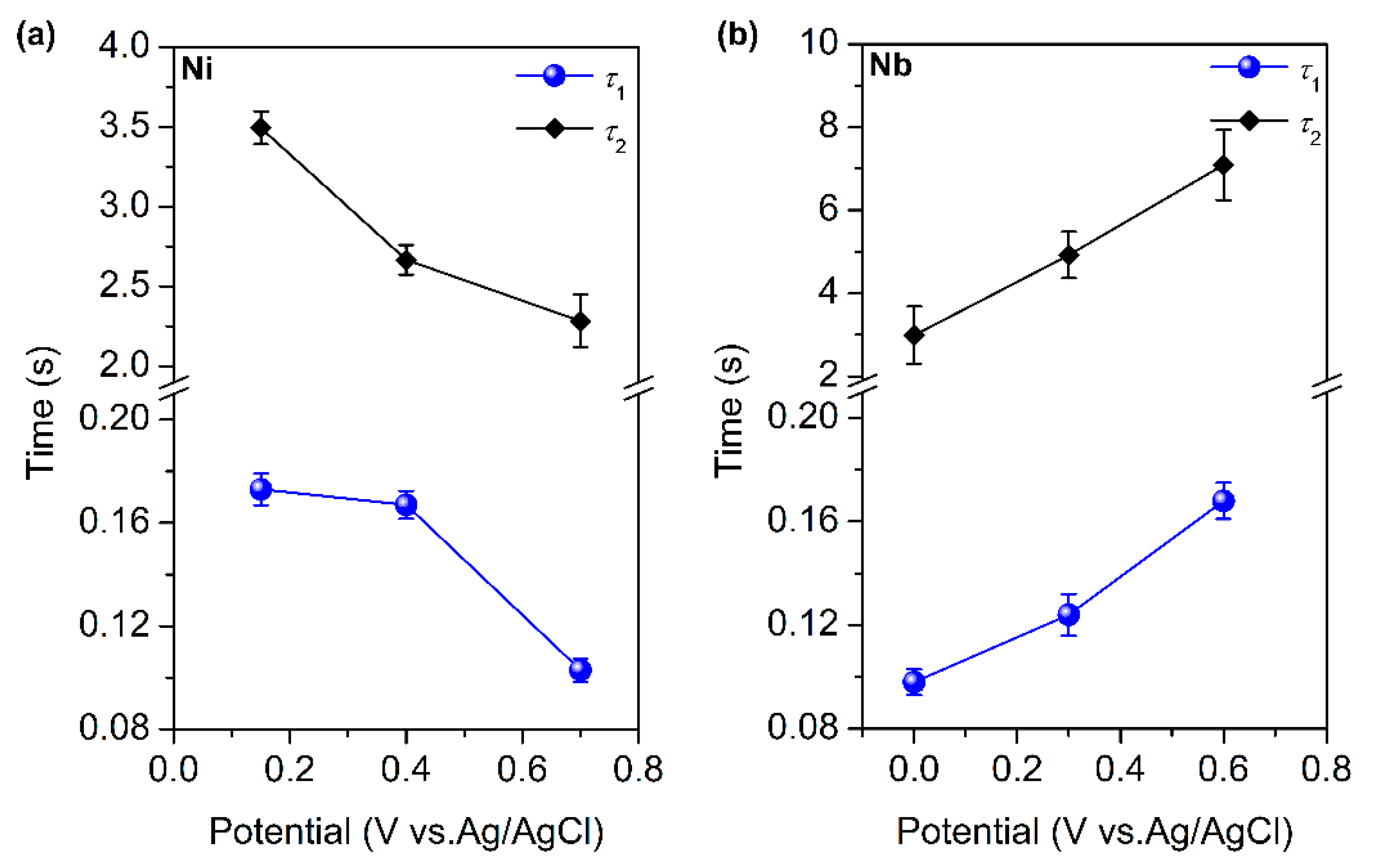 Metals 12 00798 g011