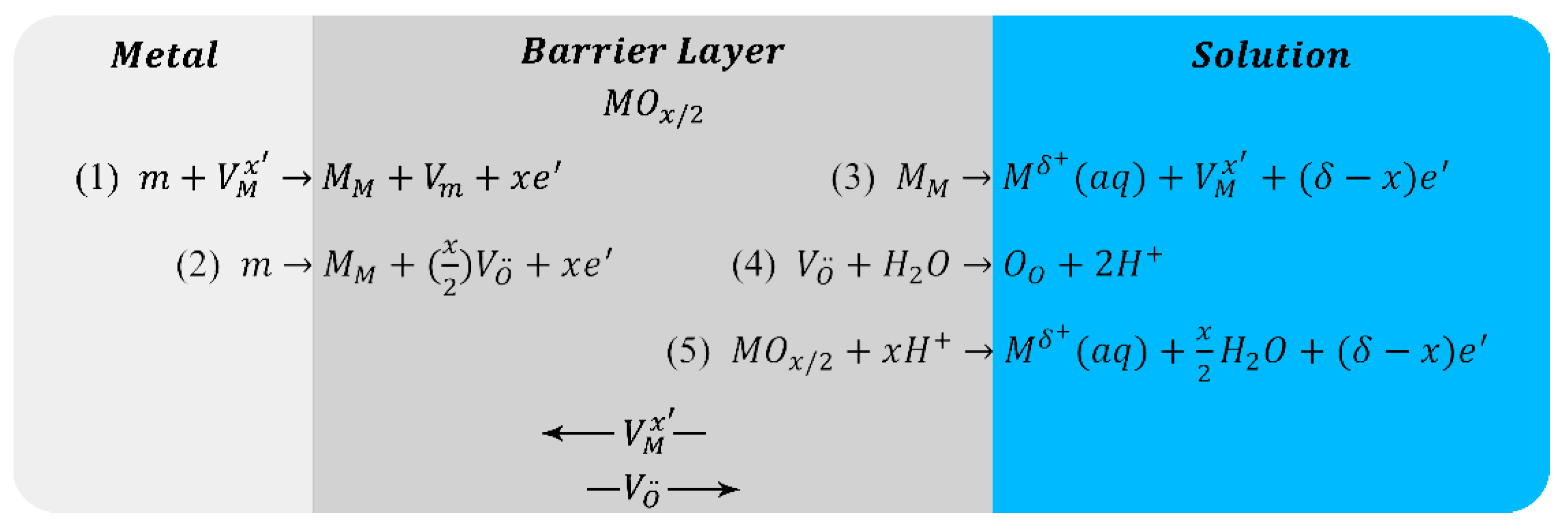 Metals 12 00798 g012