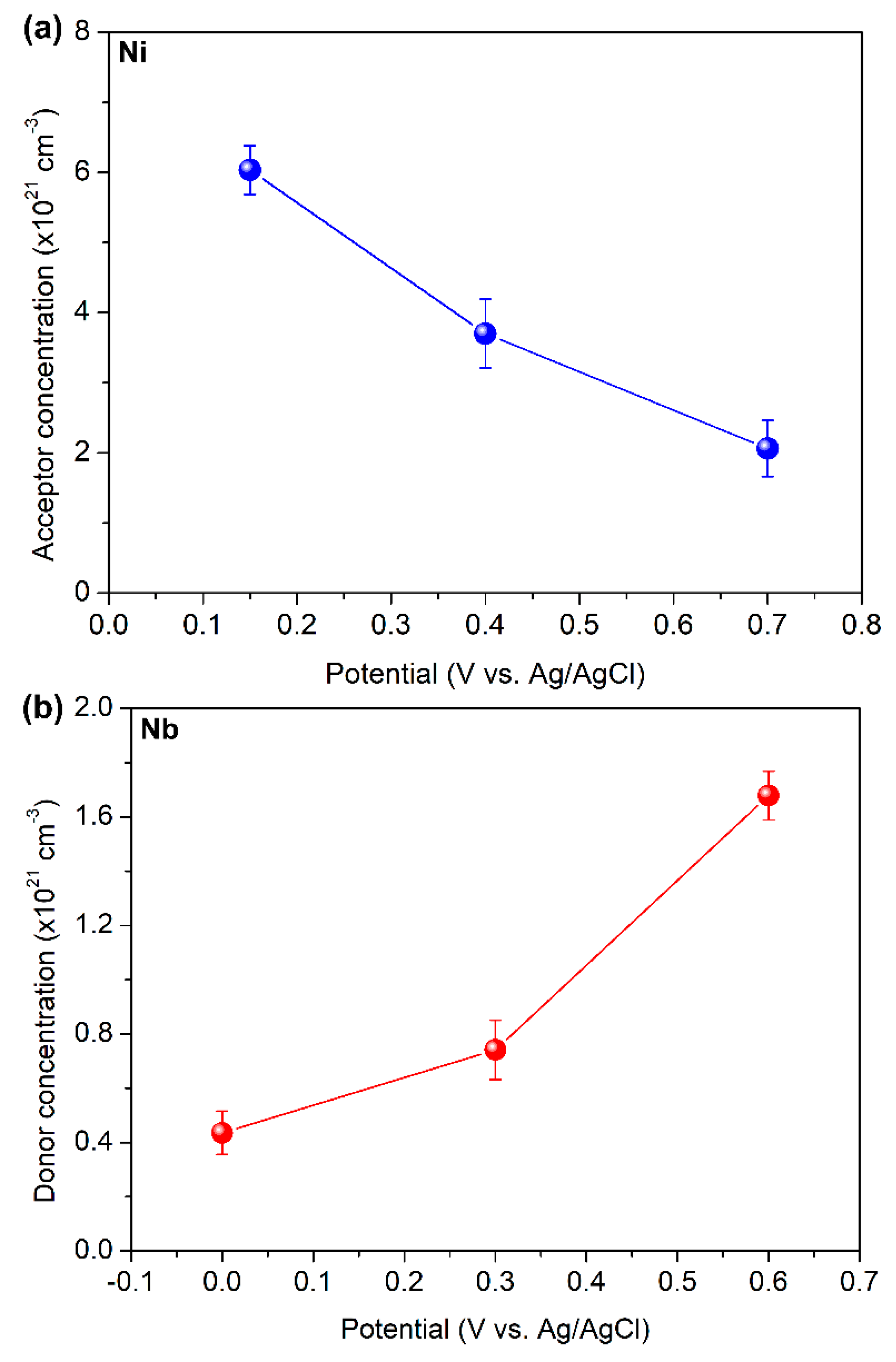 Metals 12 00798 g014