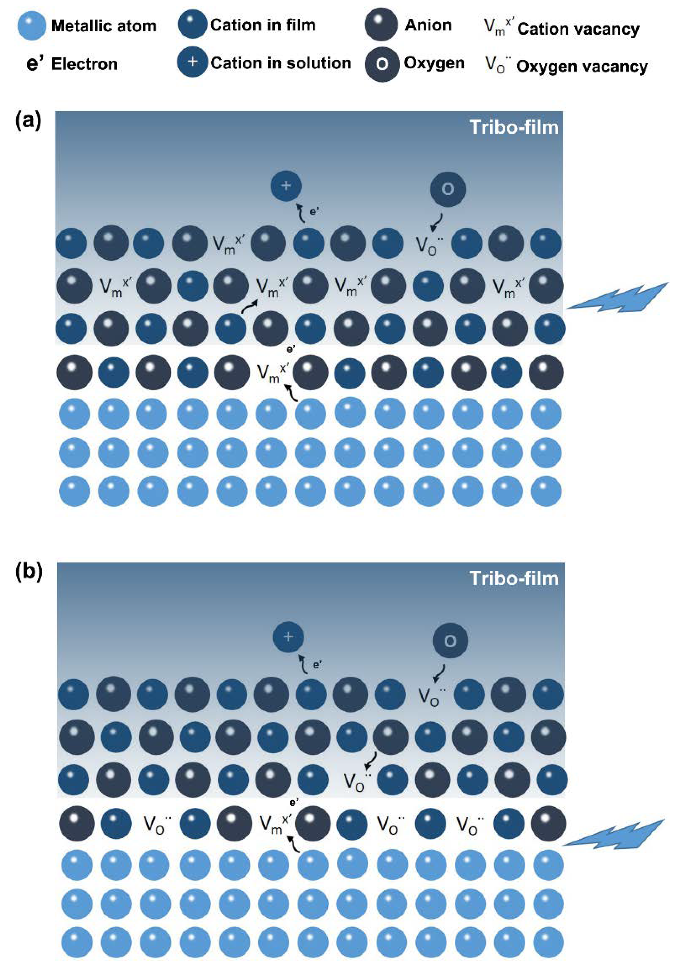 Metals 12 00798 g015