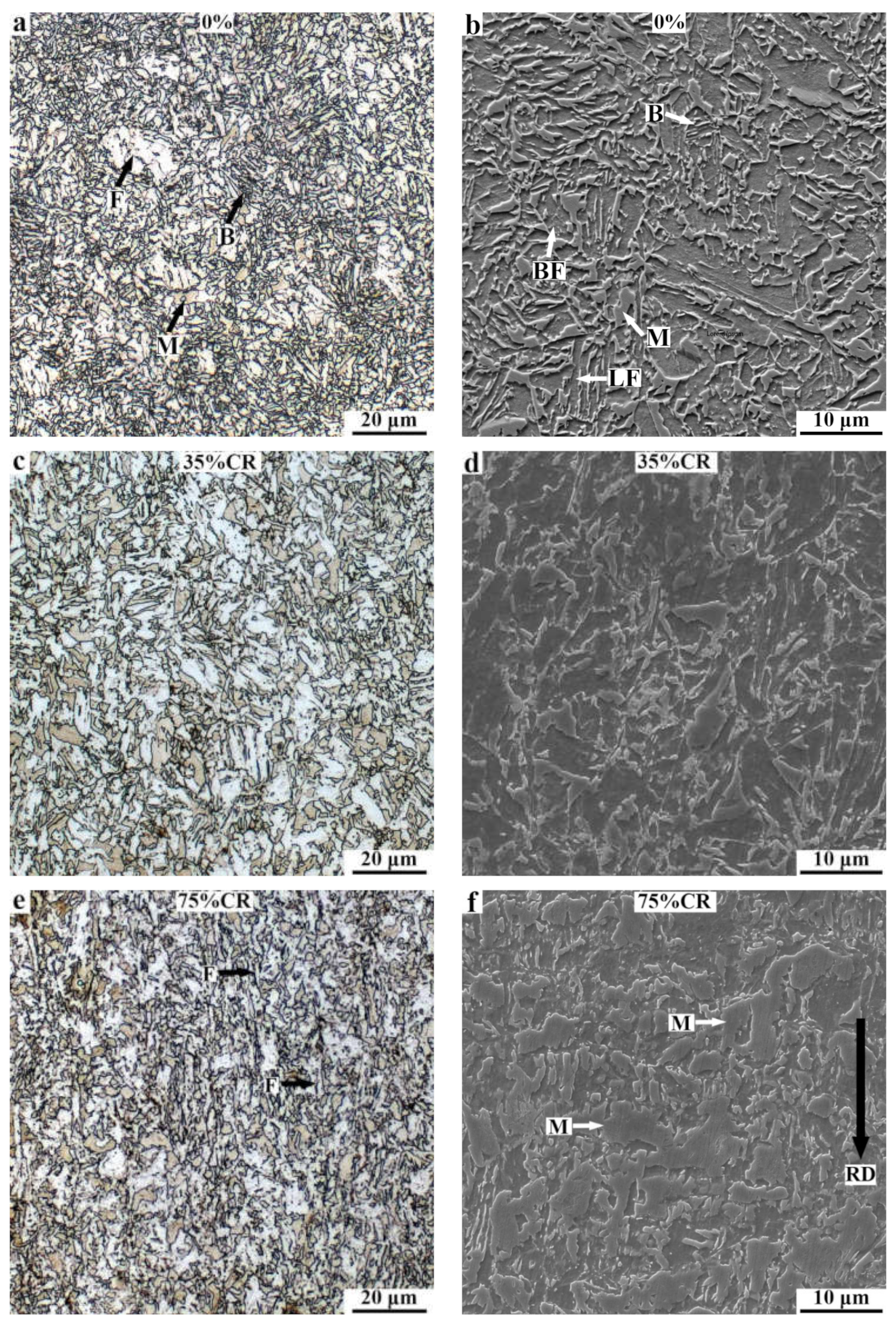 Metals 12 00799 g002