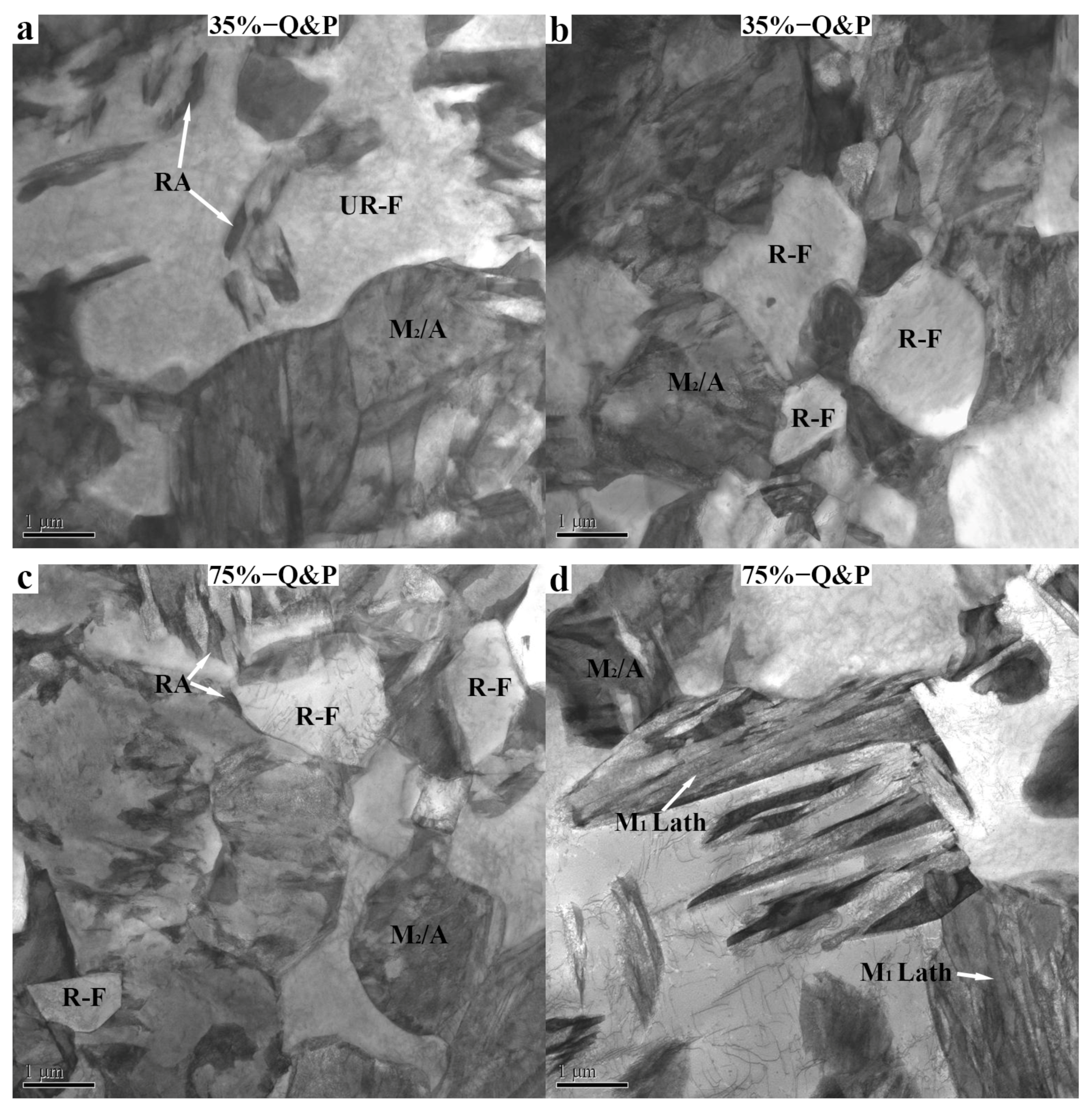 Metals 12 00799 g005