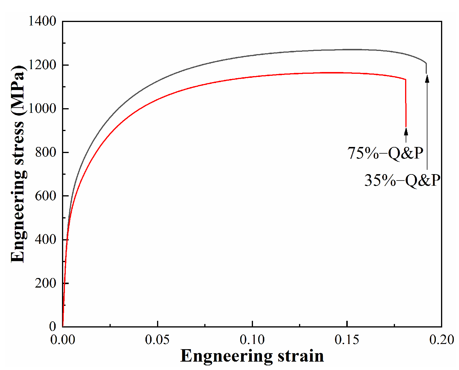 Metals 12 00799 g007
